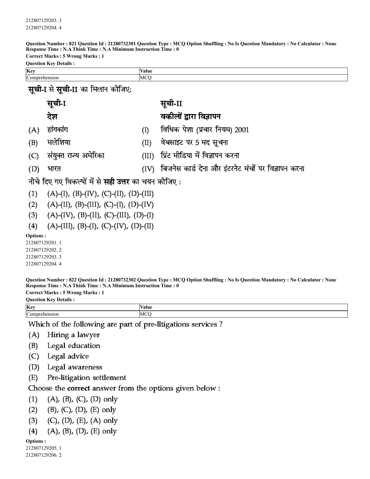 CUET 2023 English Hindi Shift 3 Question Papers - Page 791