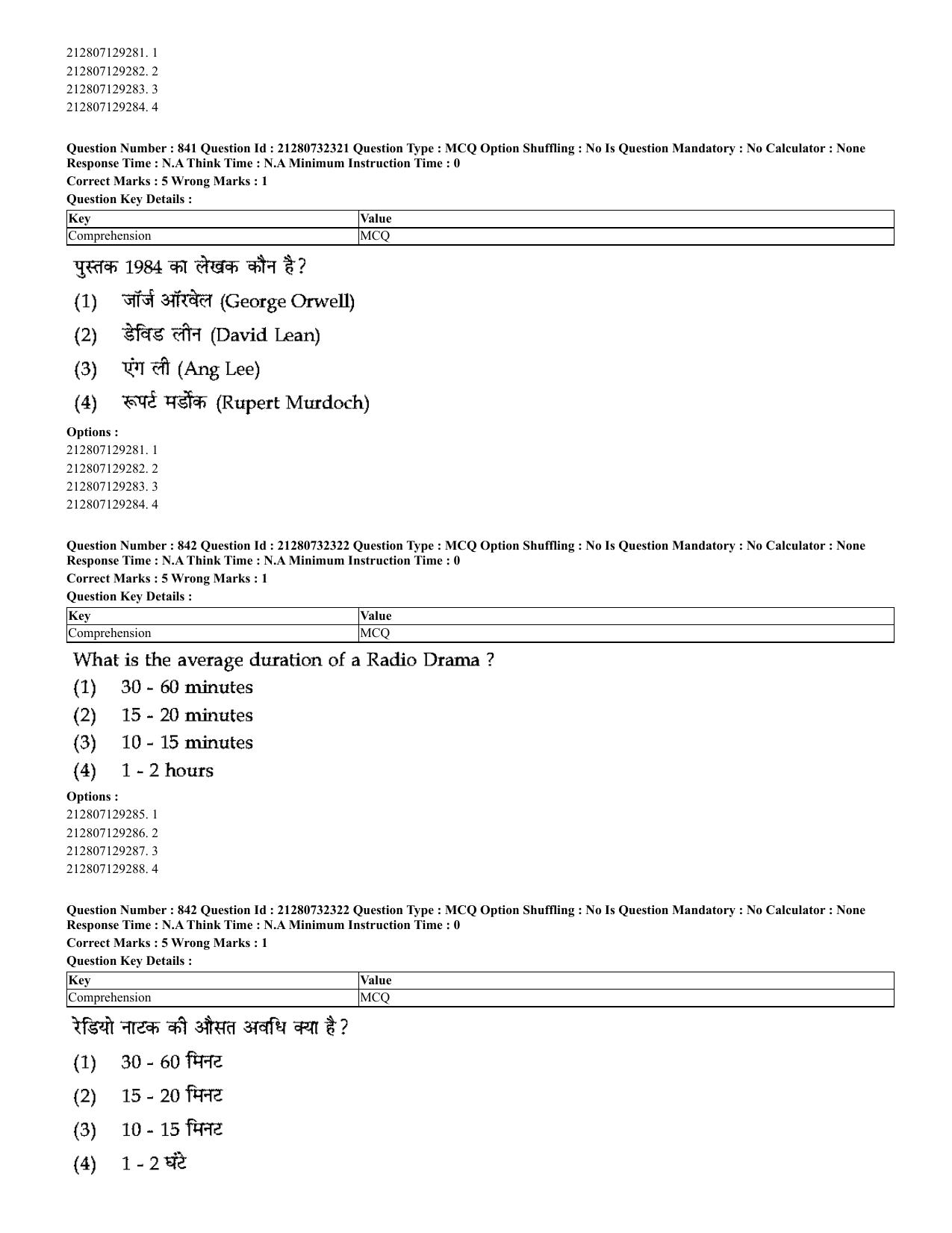 CUET 2023 English Hindi Shift 3 Question Papers - Page 809