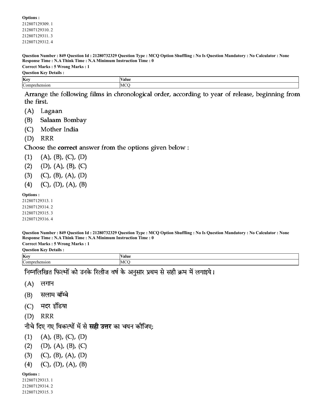 CUET 2023 English Hindi Shift 3 Question Papers - Page 814
