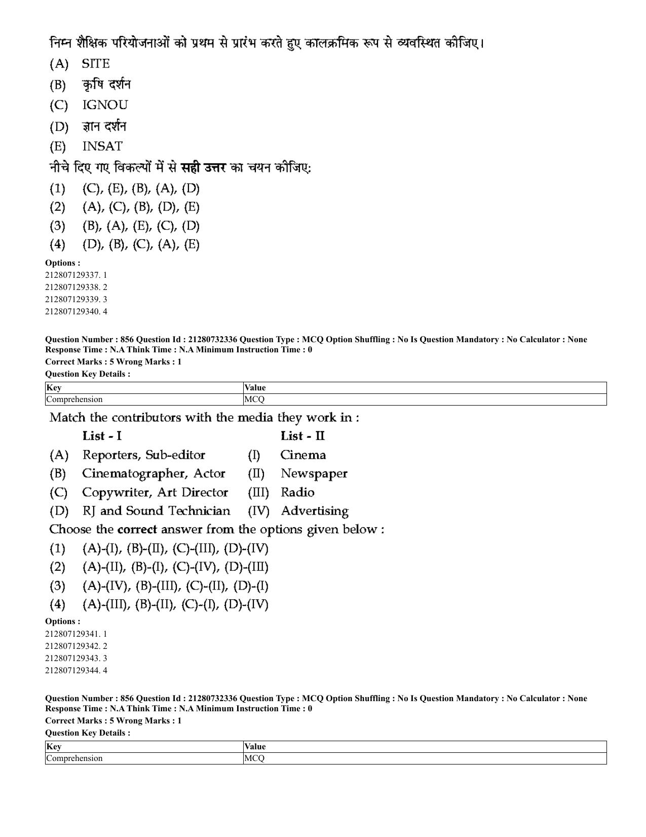 CUET 2023 English Hindi Shift 3 Question Papers - Page 819