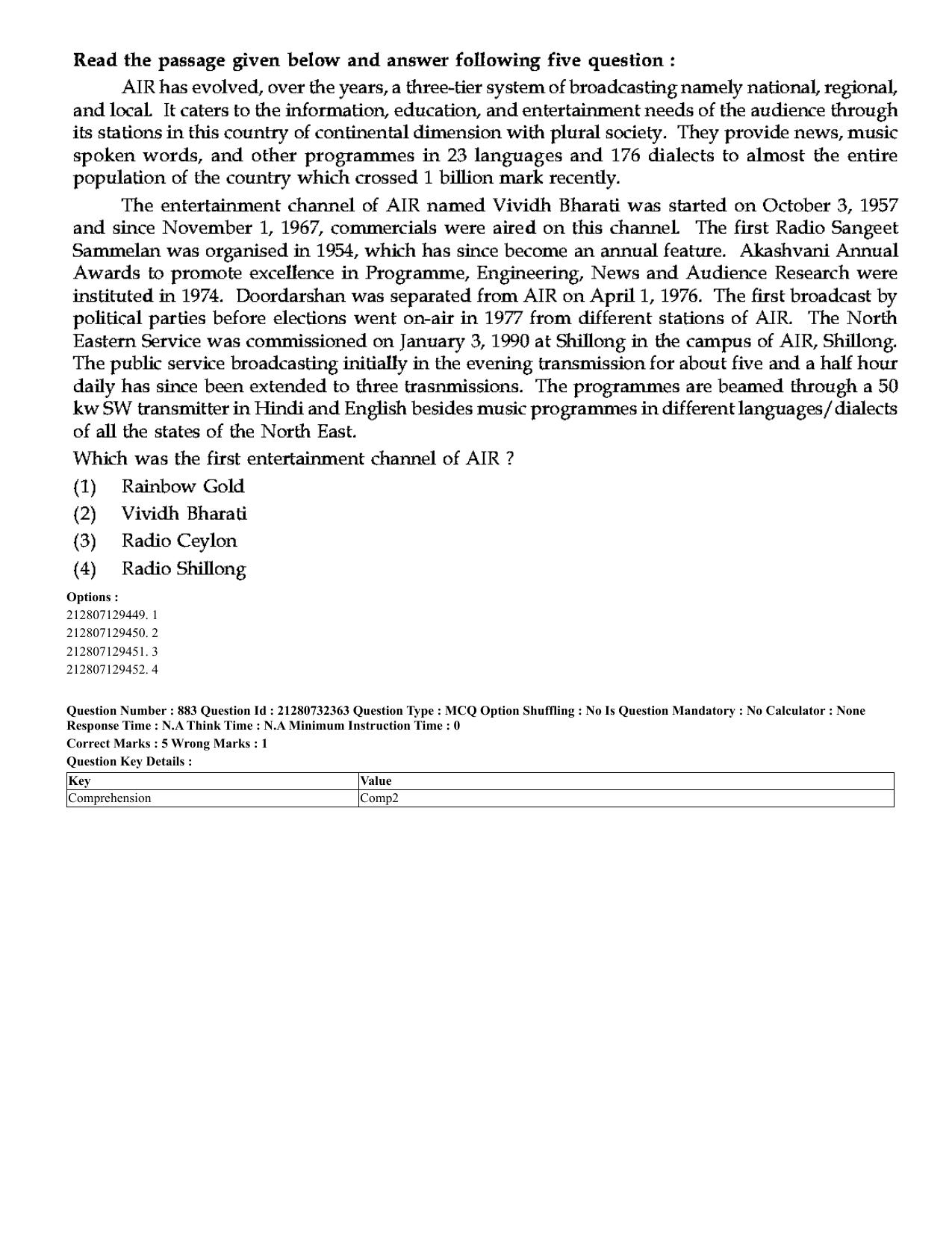 CUET 2023 English Hindi Shift 3 Question Papers - Page 850