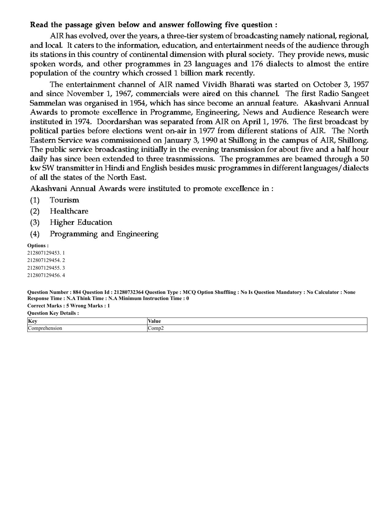 CUET 2023 English Hindi Shift 3 Question Papers - Page 852