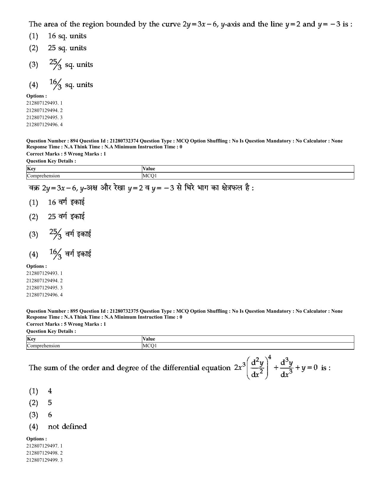 CUET 2023 English Hindi Shift 3 Question Papers - Page 864
