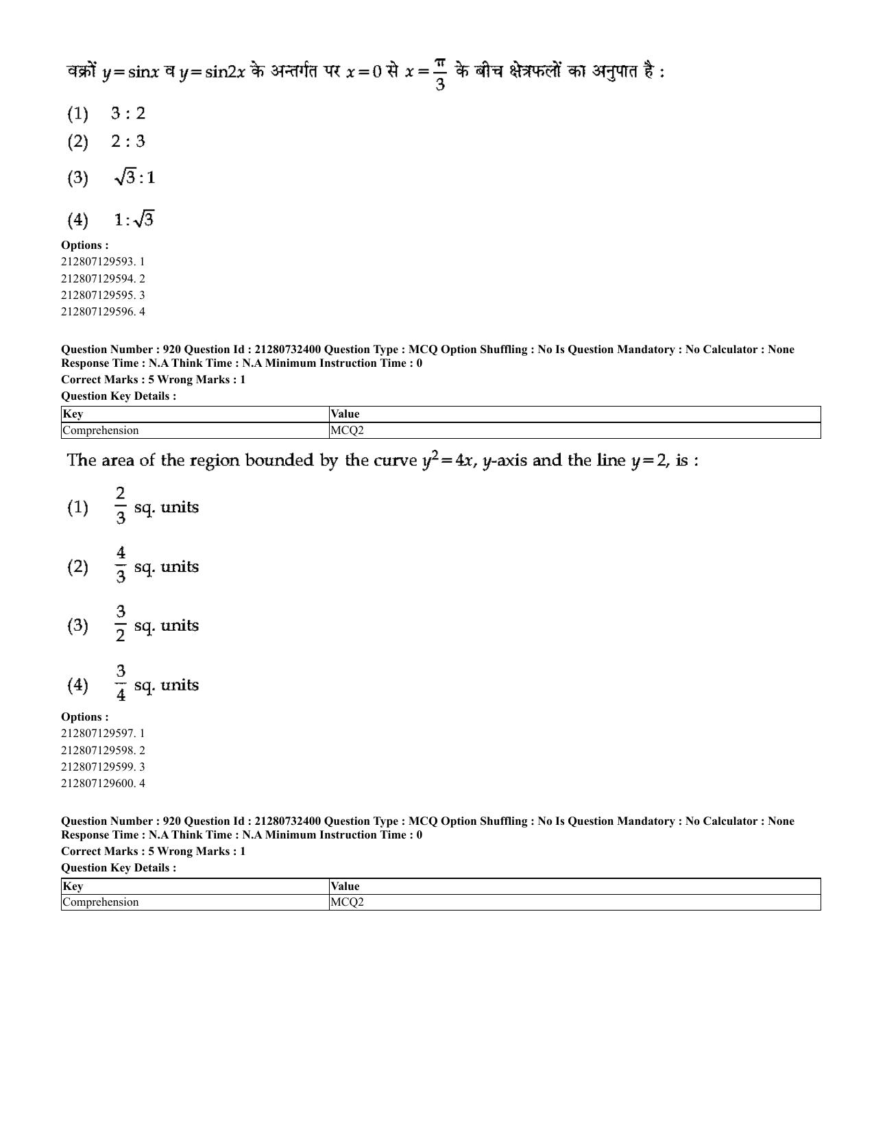 CUET 2023 English Hindi Shift 3 Question Papers - Page 887