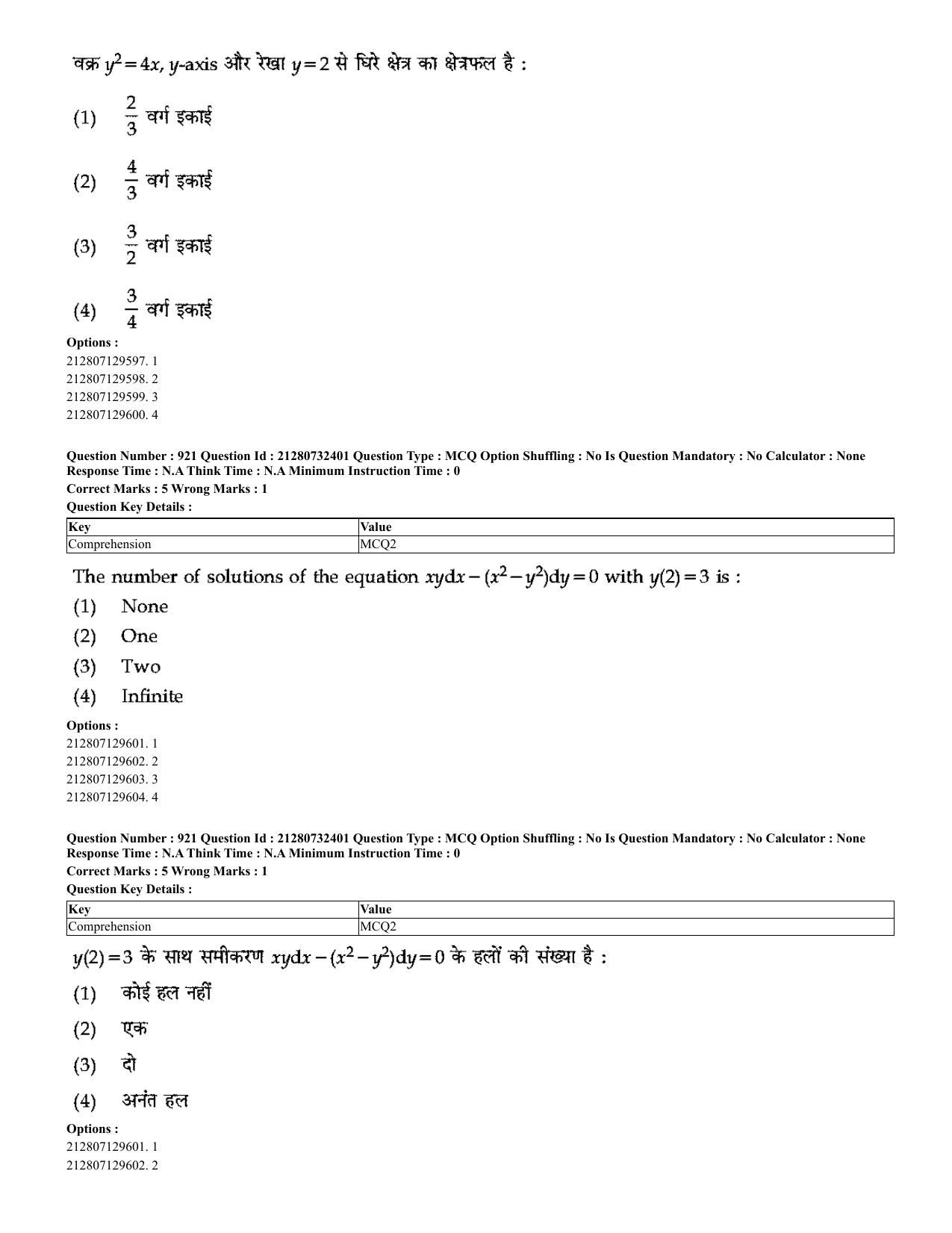 CUET 2023 English Hindi Shift 3 Question Papers - Page 888