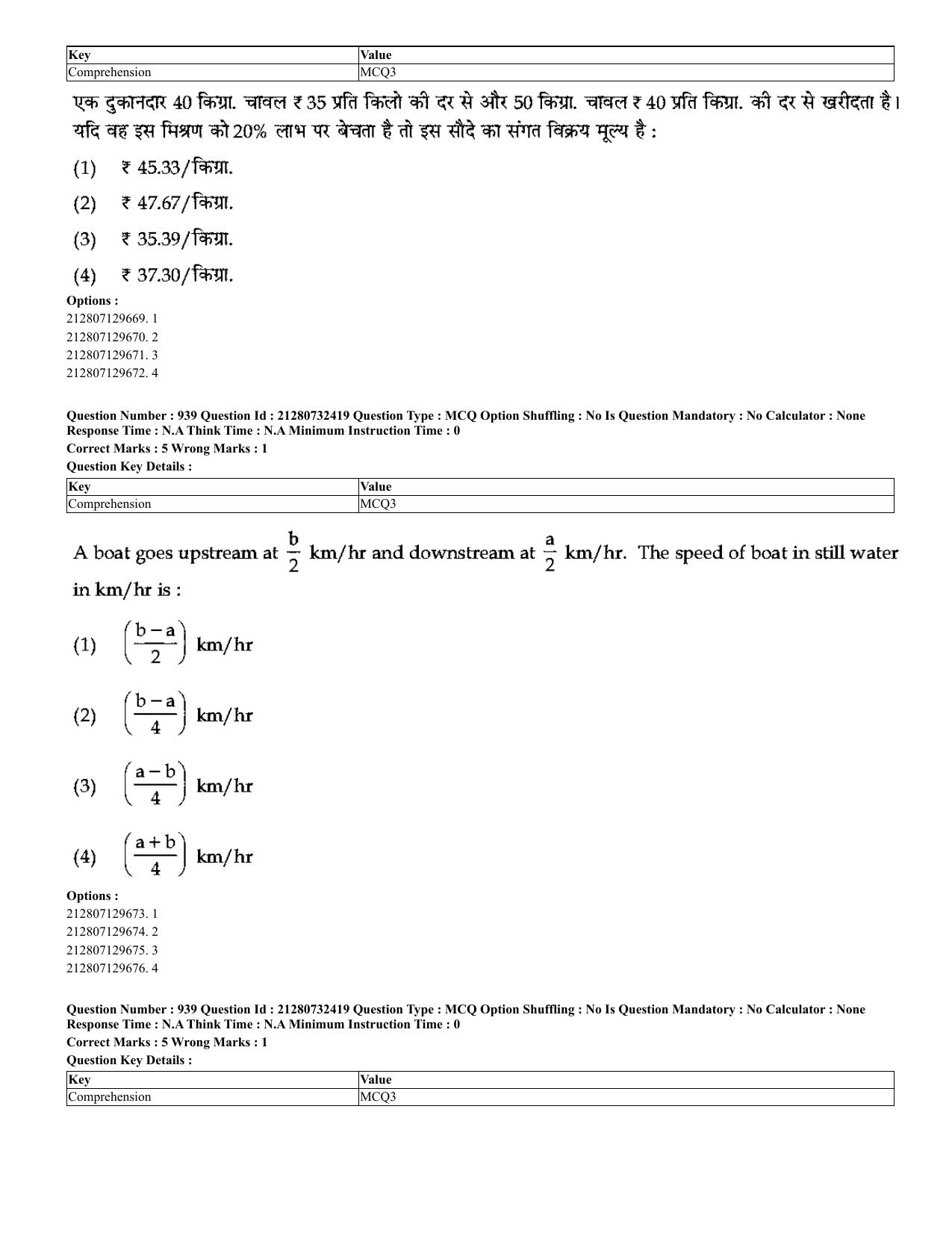 CUET 2023 English Hindi Shift 3 Question Papers - Page 906