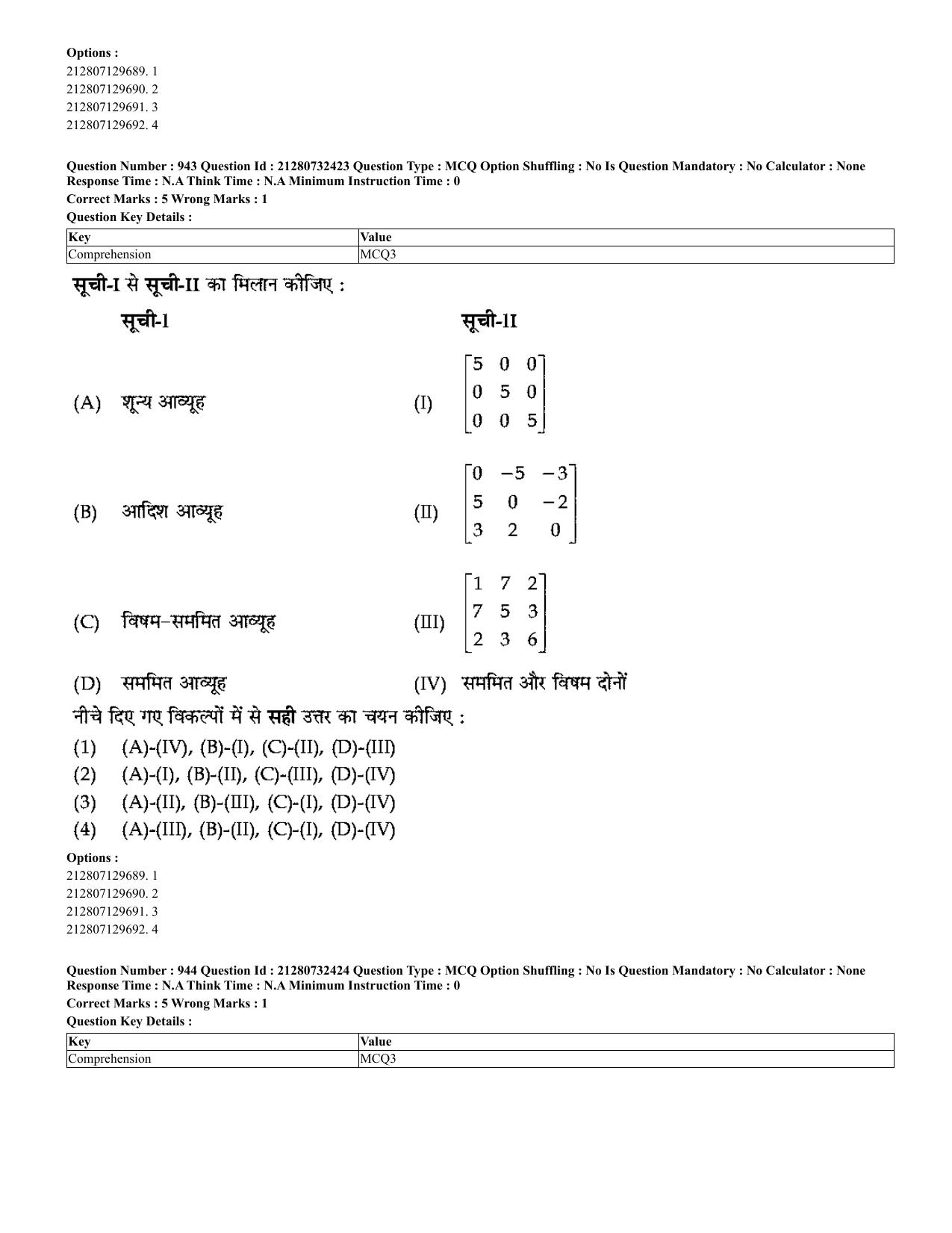 CUET 2023 English Hindi Shift 3 Question Papers - Page 911