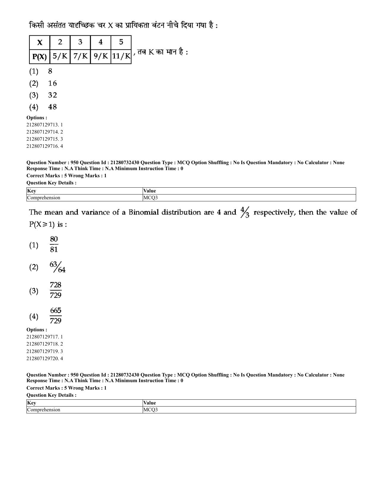 CUET 2023 English Hindi Shift 3 Question Papers - Page 917