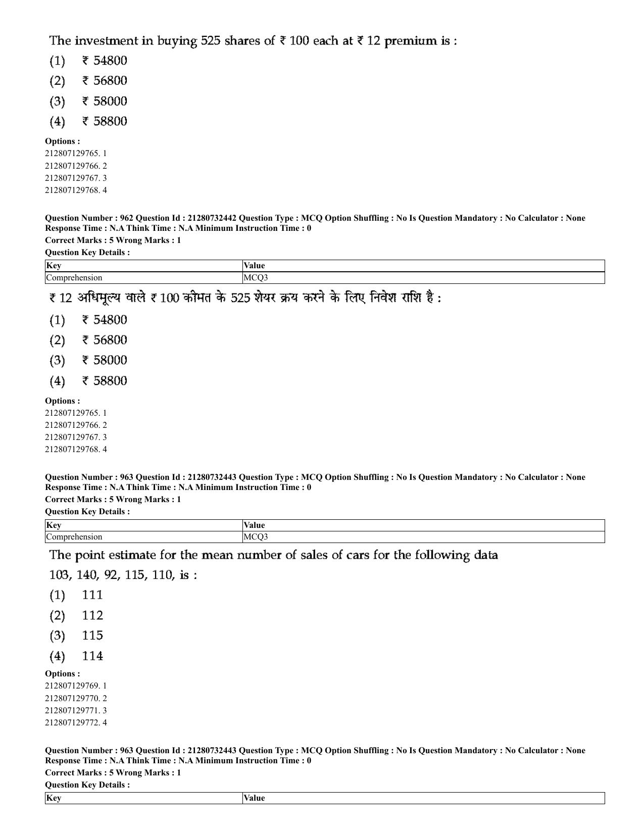 CUET 2023 English Hindi Shift 3 Question Papers - Page 929