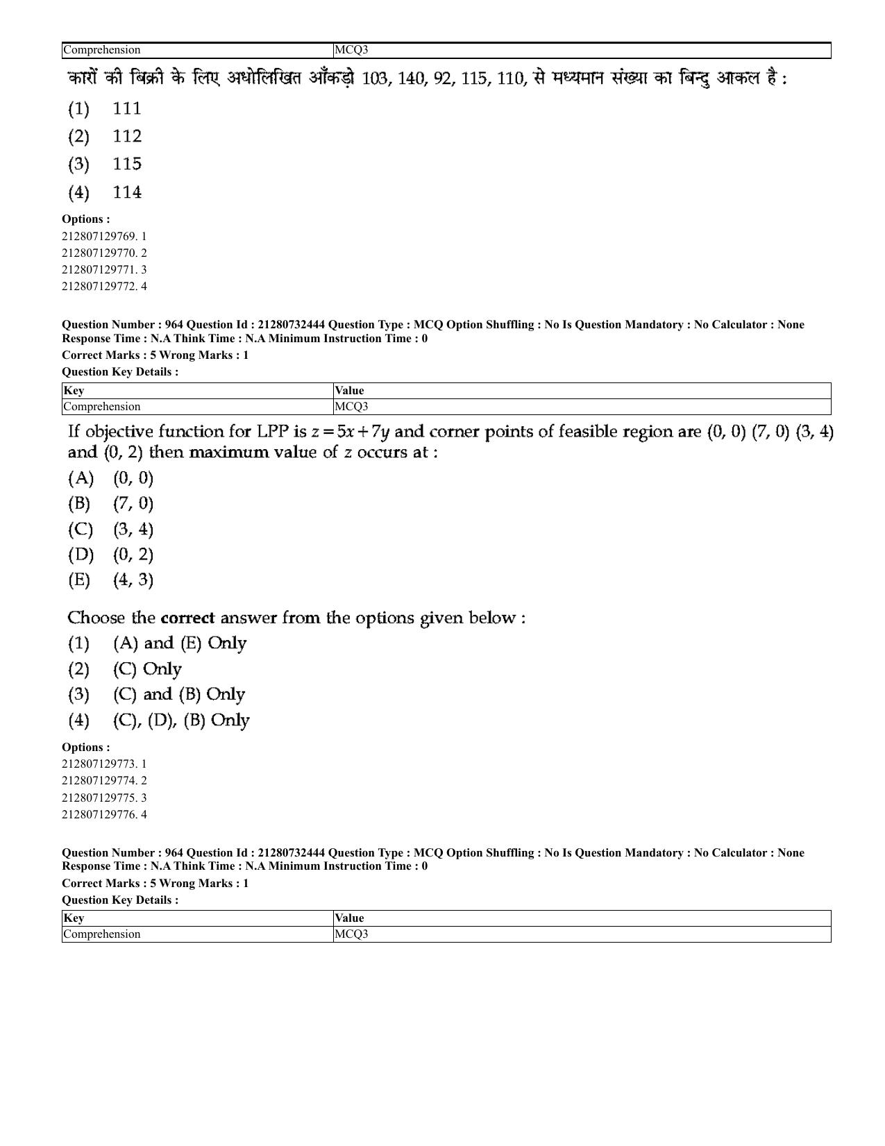 CUET 2023 English Hindi Shift 3 Question Papers - Page 930