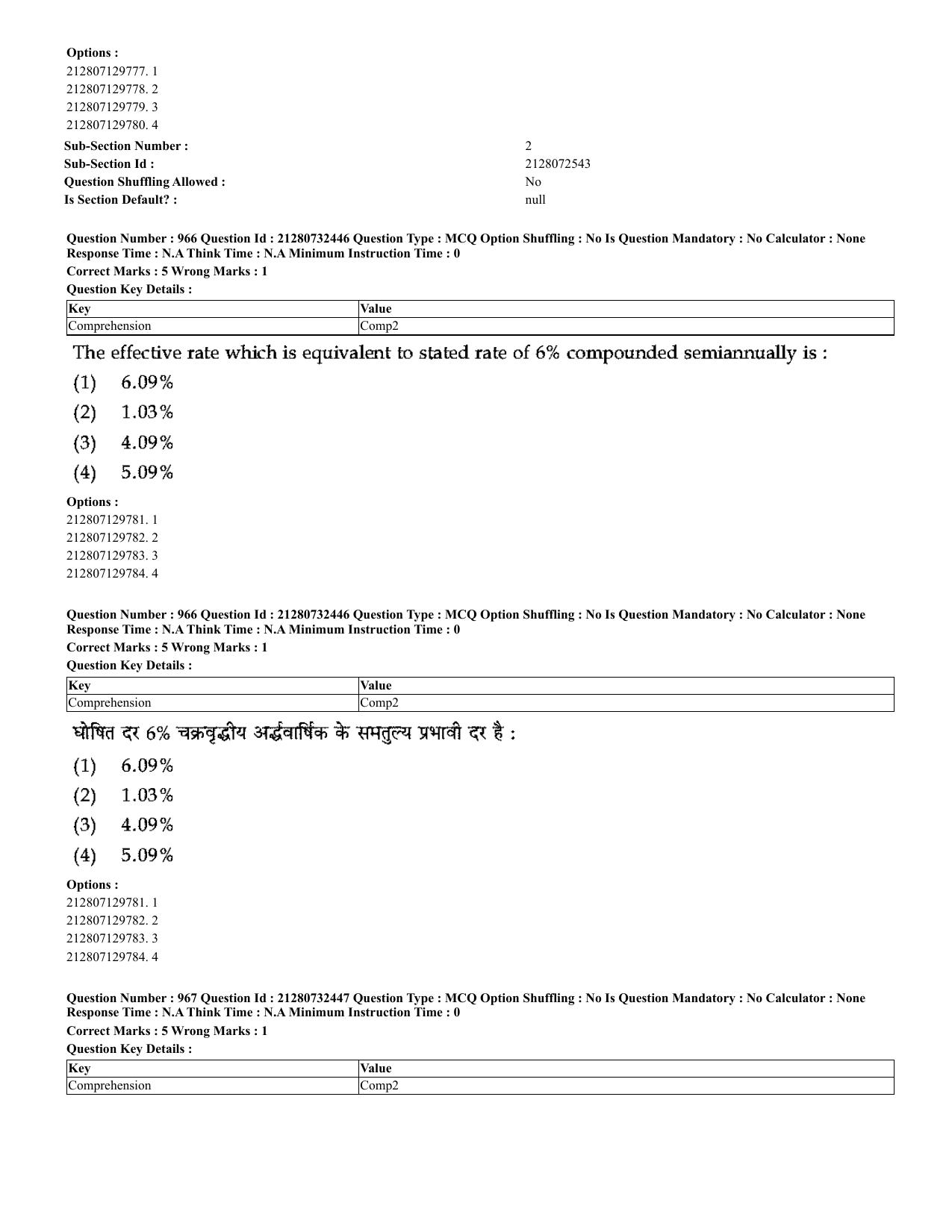 CUET 2023 English Hindi Shift 3 Question Papers - Page 932