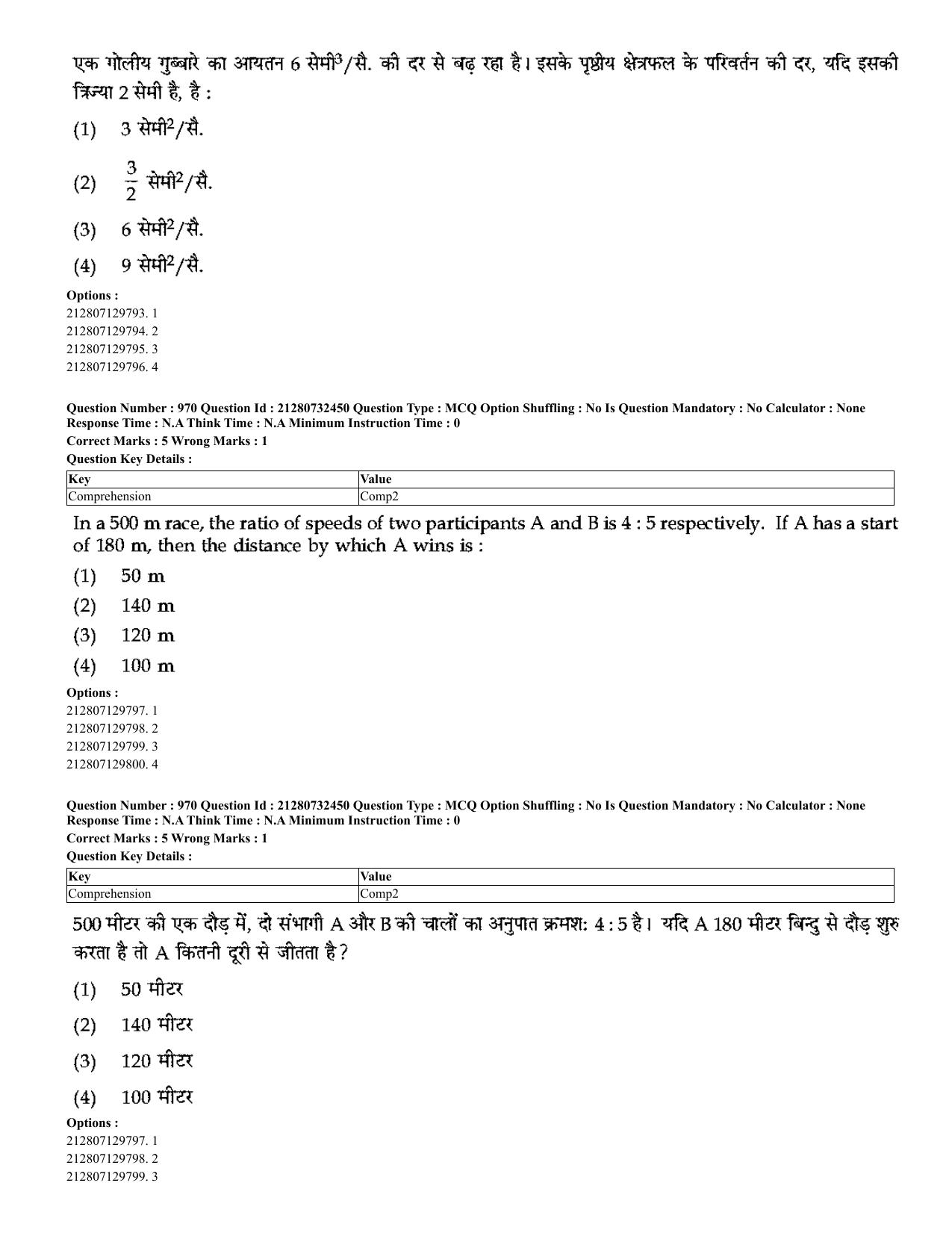 CUET 2023 English Hindi Shift 3 Question Papers - Page 935