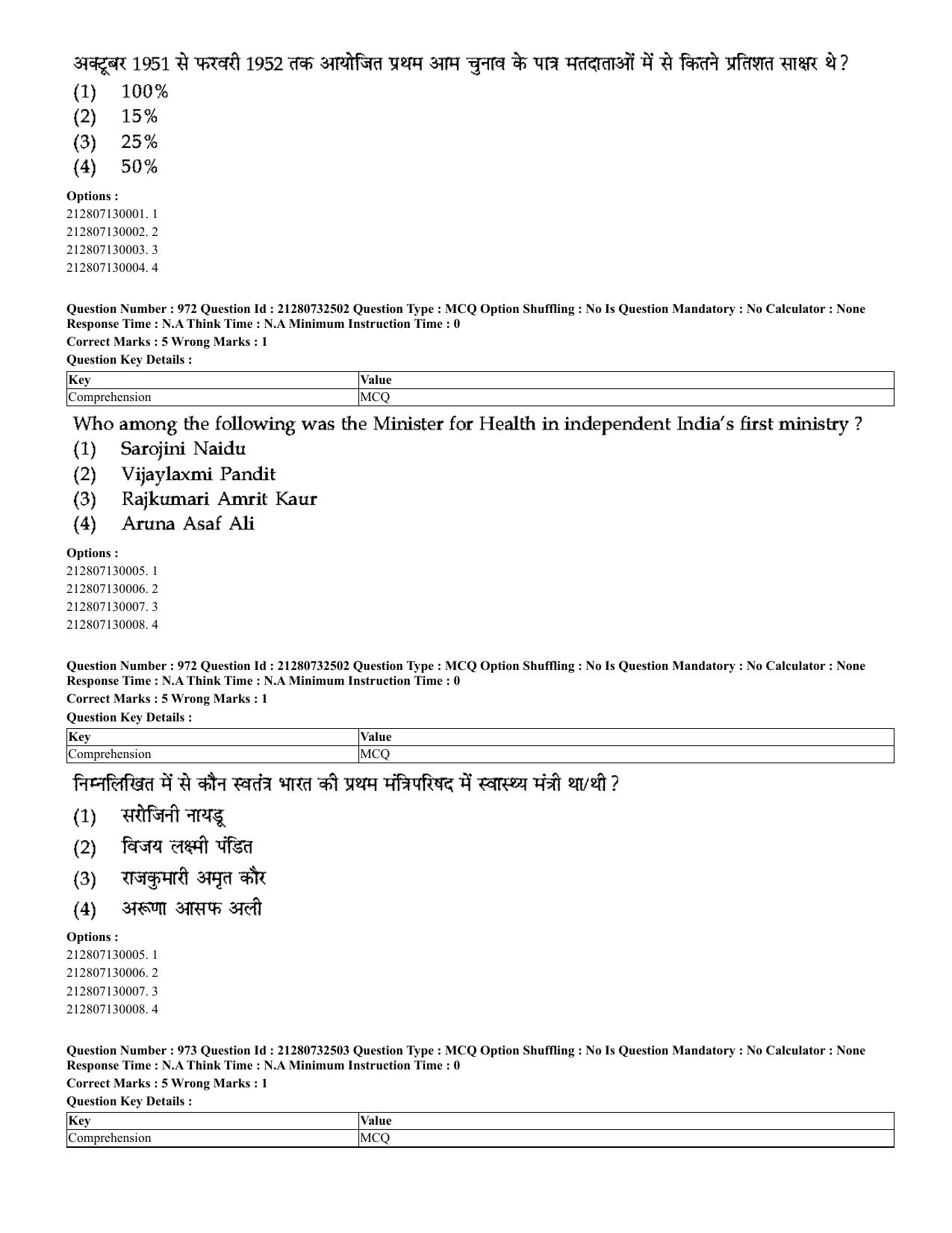 CUET 2023 English Hindi Shift 3 Question Papers - Page 937