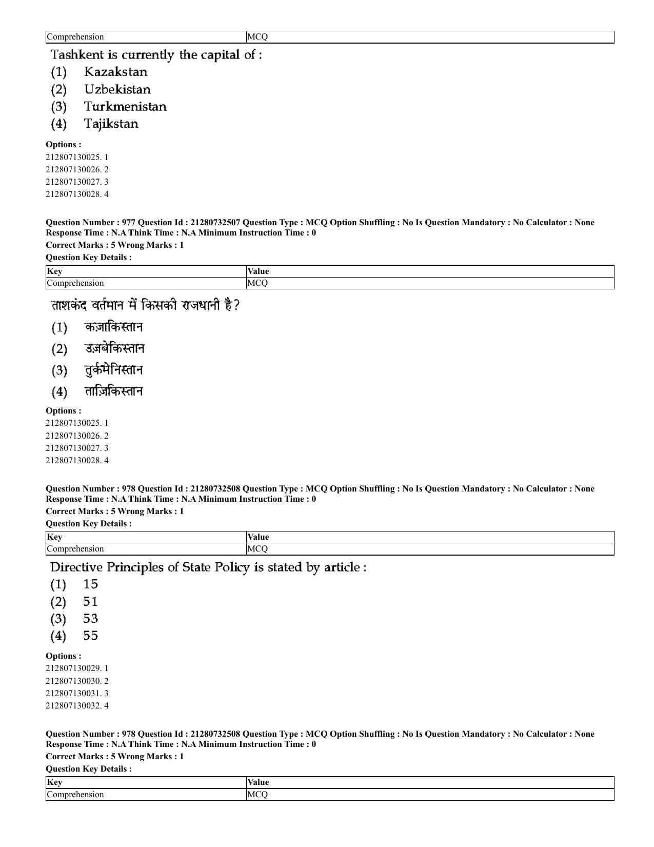 CUET 2023 English Hindi Shift 3 Question Papers - Page 942