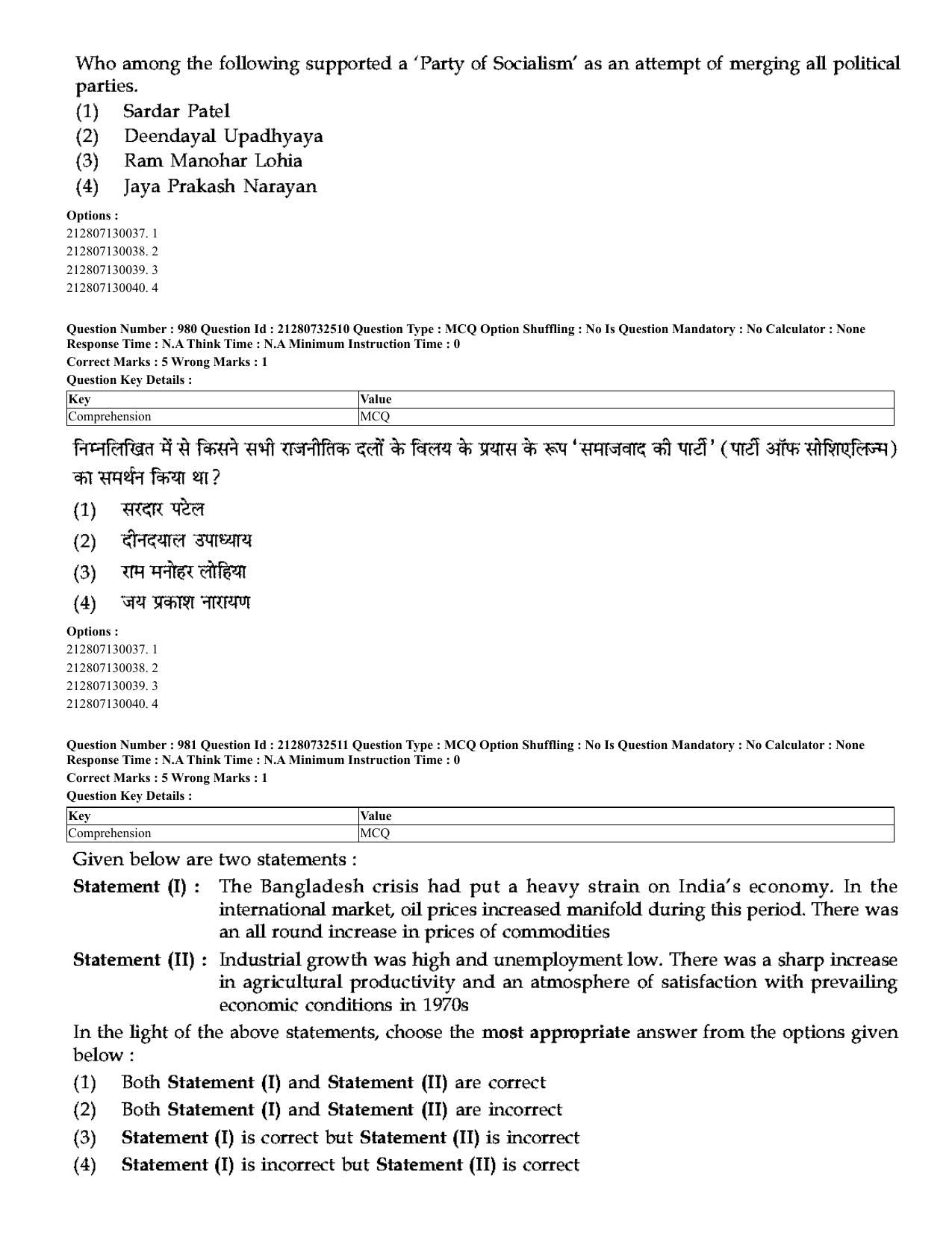 CUET 2023 English Hindi Shift 3 Question Papers - Page 944