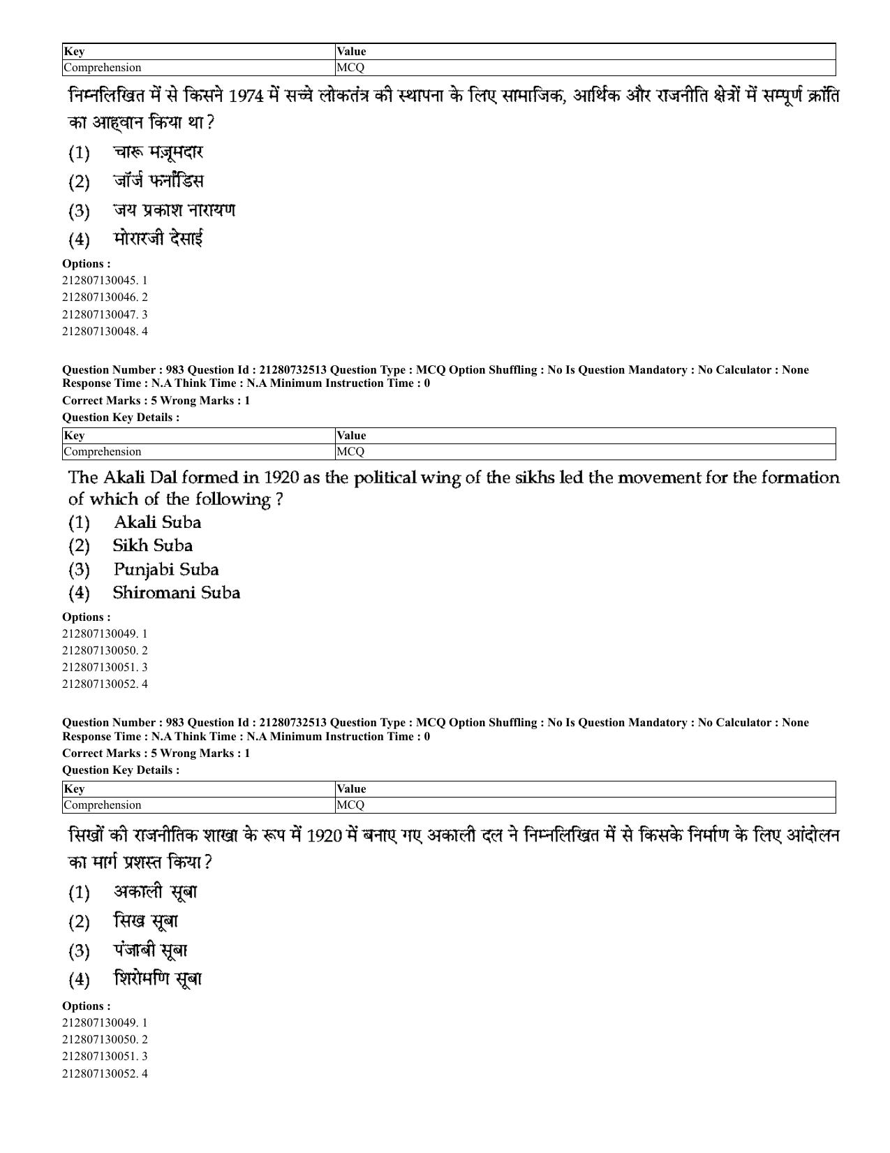 CUET 2023 English Hindi Shift 3 Question Papers - Page 946