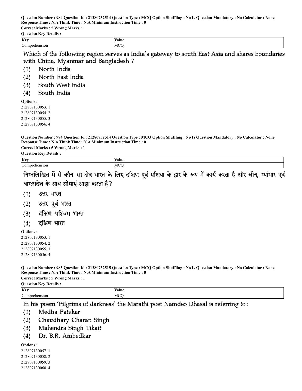 CUET 2023 English Hindi Shift 3 Question Papers - Page 947