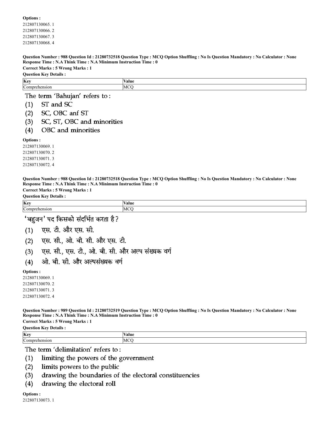CUET 2023 English Hindi Shift 3 Question Papers - Page 950