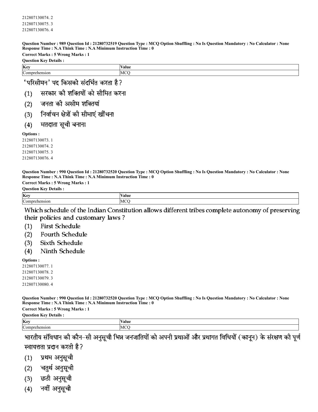 CUET 2023 English Hindi Shift 3 Question Papers - Page 951
