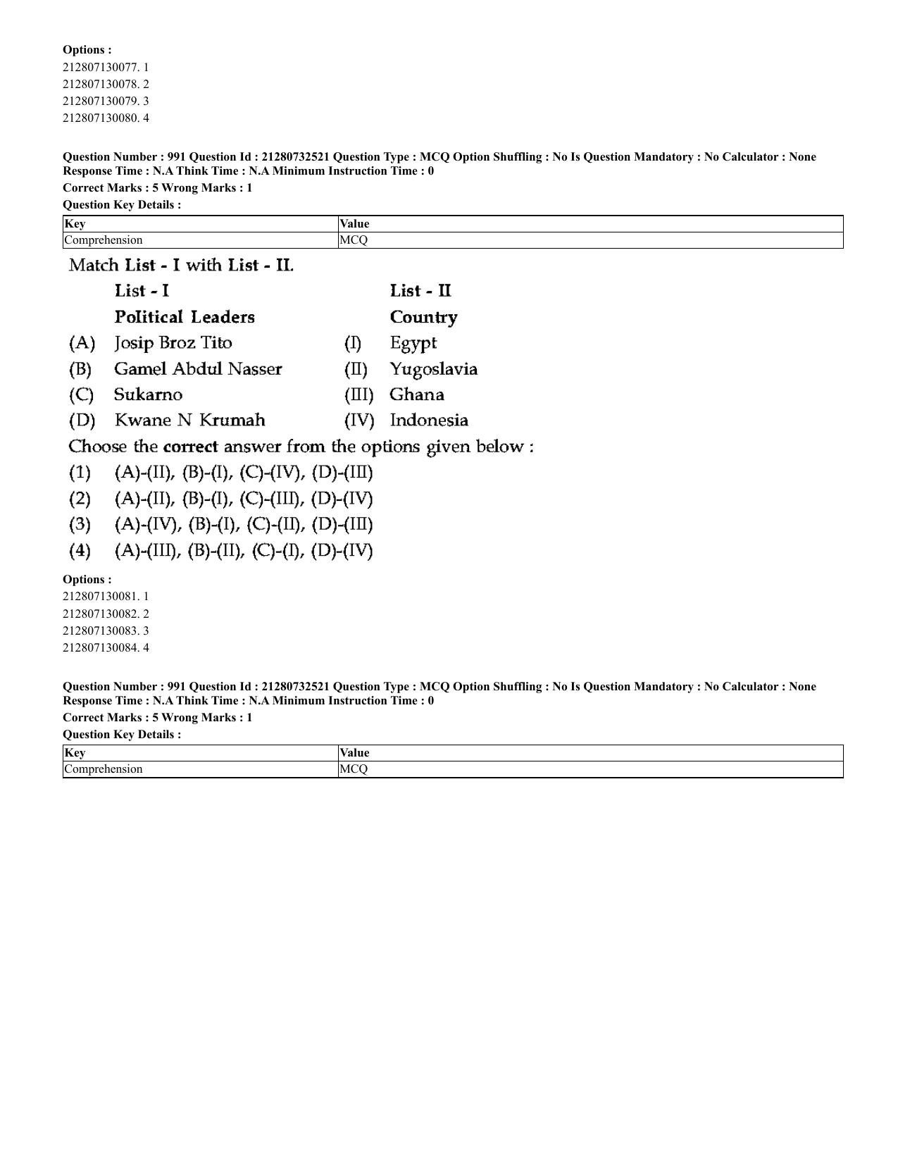 CUET 2023 English Hindi Shift 3 Question Papers - Page 952