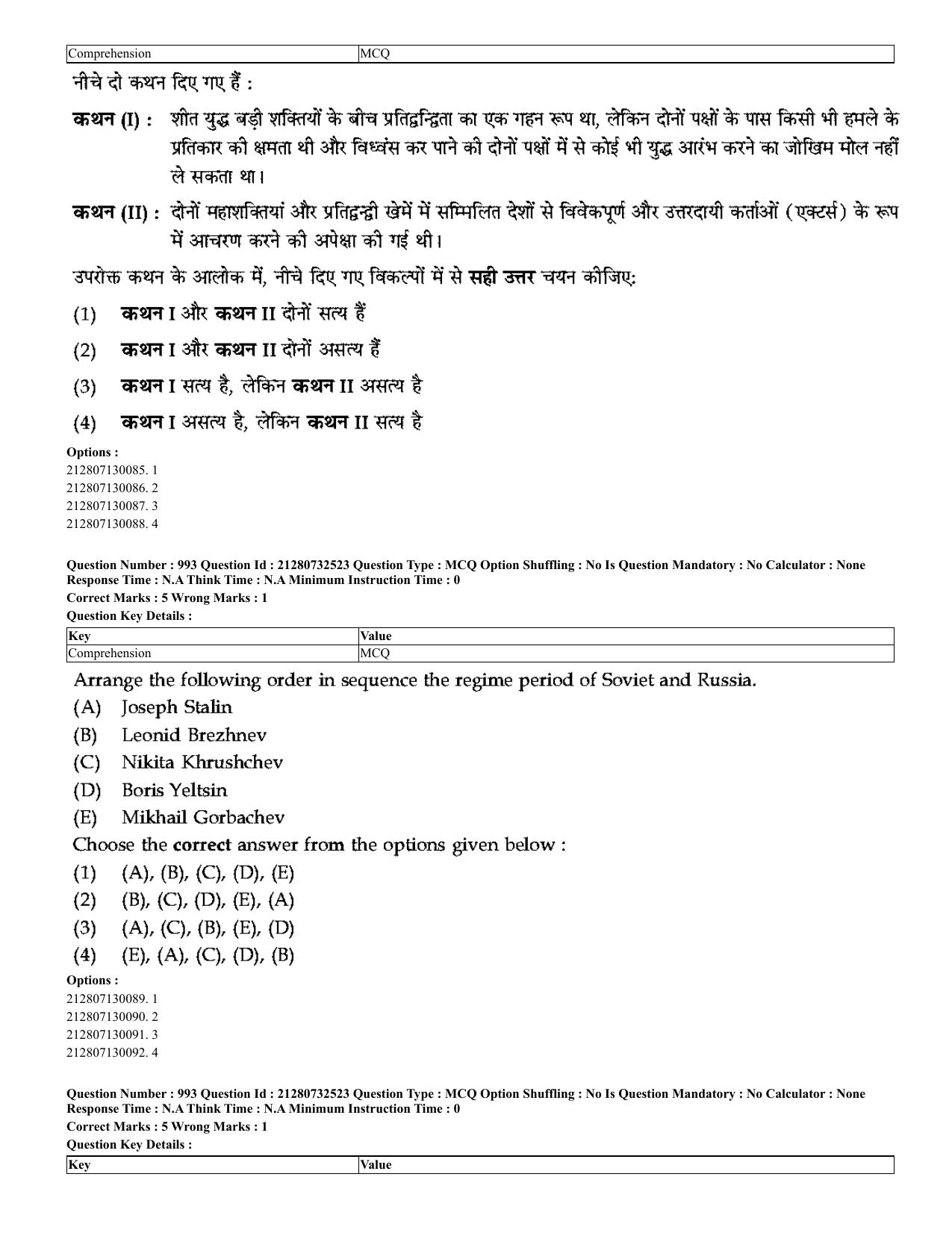CUET 2023 English Hindi Shift 3 Question Papers - Page 954