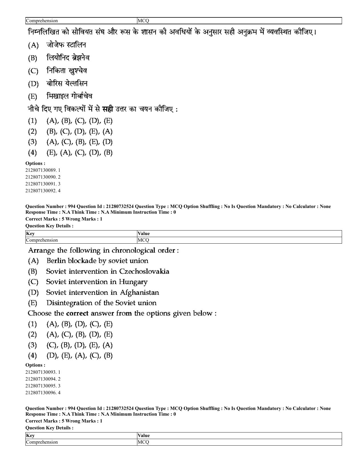 CUET 2023 English Hindi Shift 3 Question Papers - Page 955