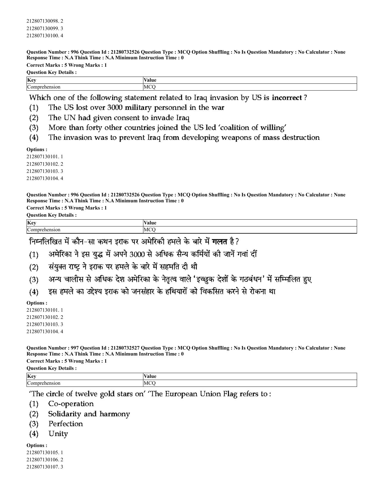 CUET 2023 English Hindi Shift 3 Question Papers - Page 957