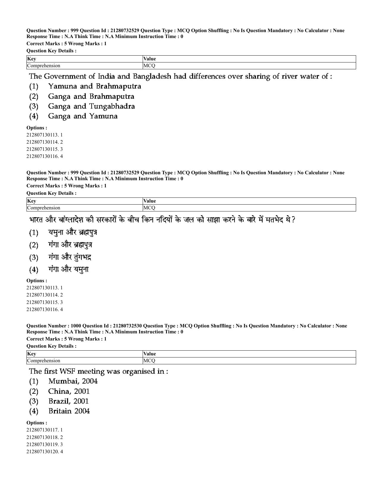 CUET 2023 English Hindi Shift 3 Question Papers - Page 959