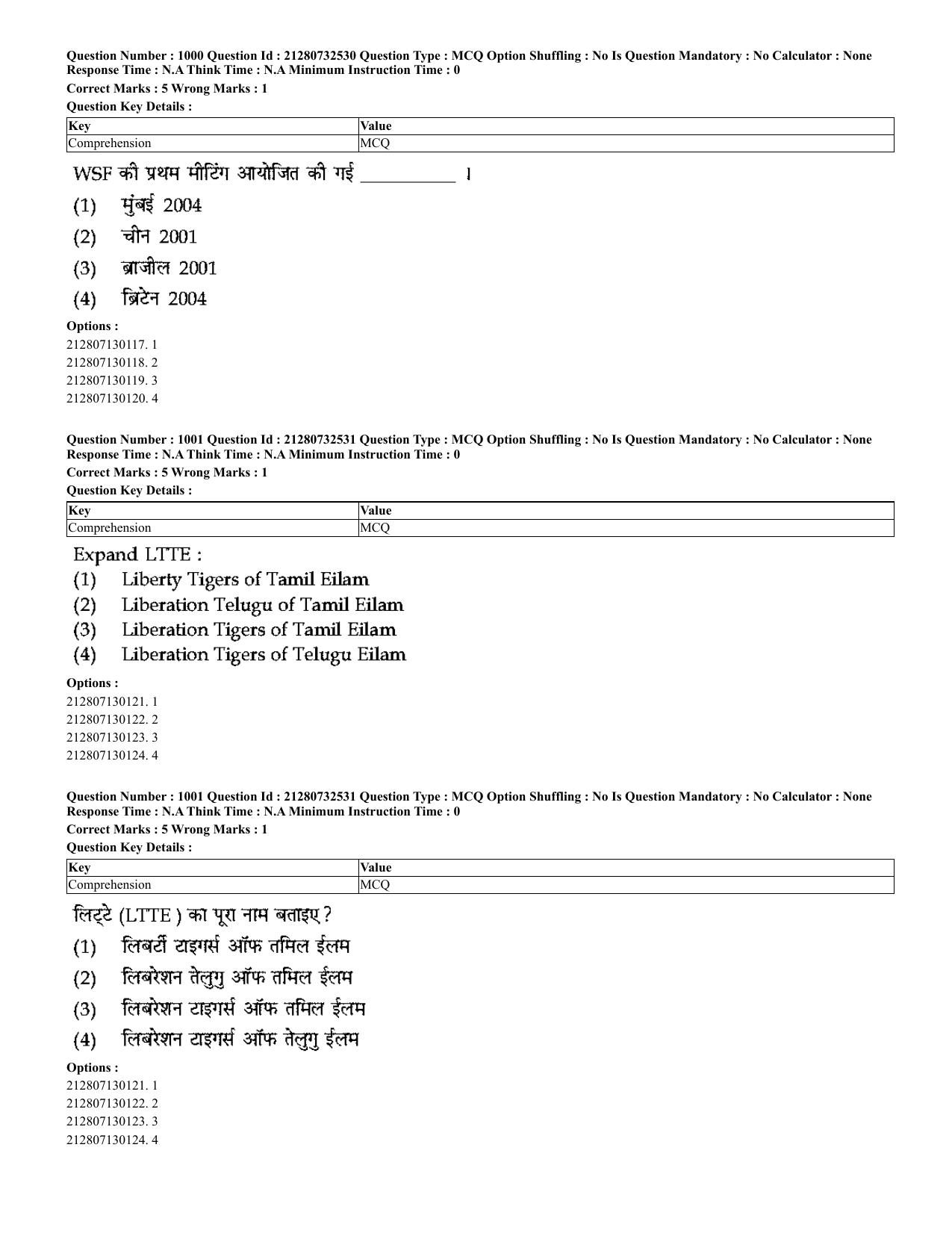 CUET 2023 English Hindi Shift 3 Question Papers - Page 960