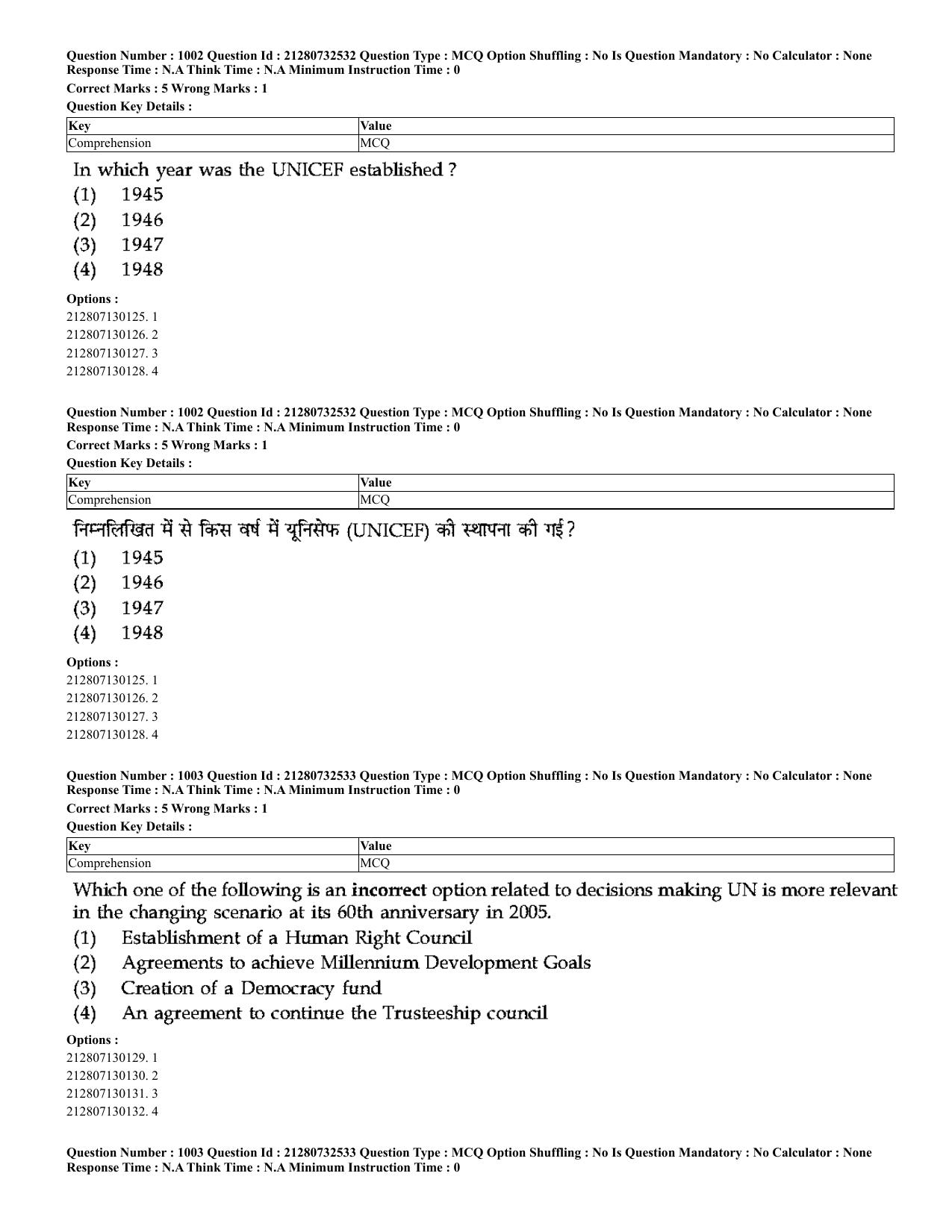 CUET 2023 English Hindi Shift 3 Question Papers - Page 961
