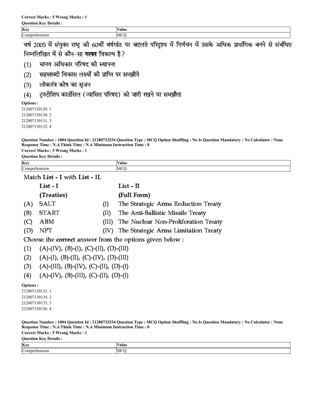 CUET 2023 English Hindi Shift 3 Question Papers - Page 962