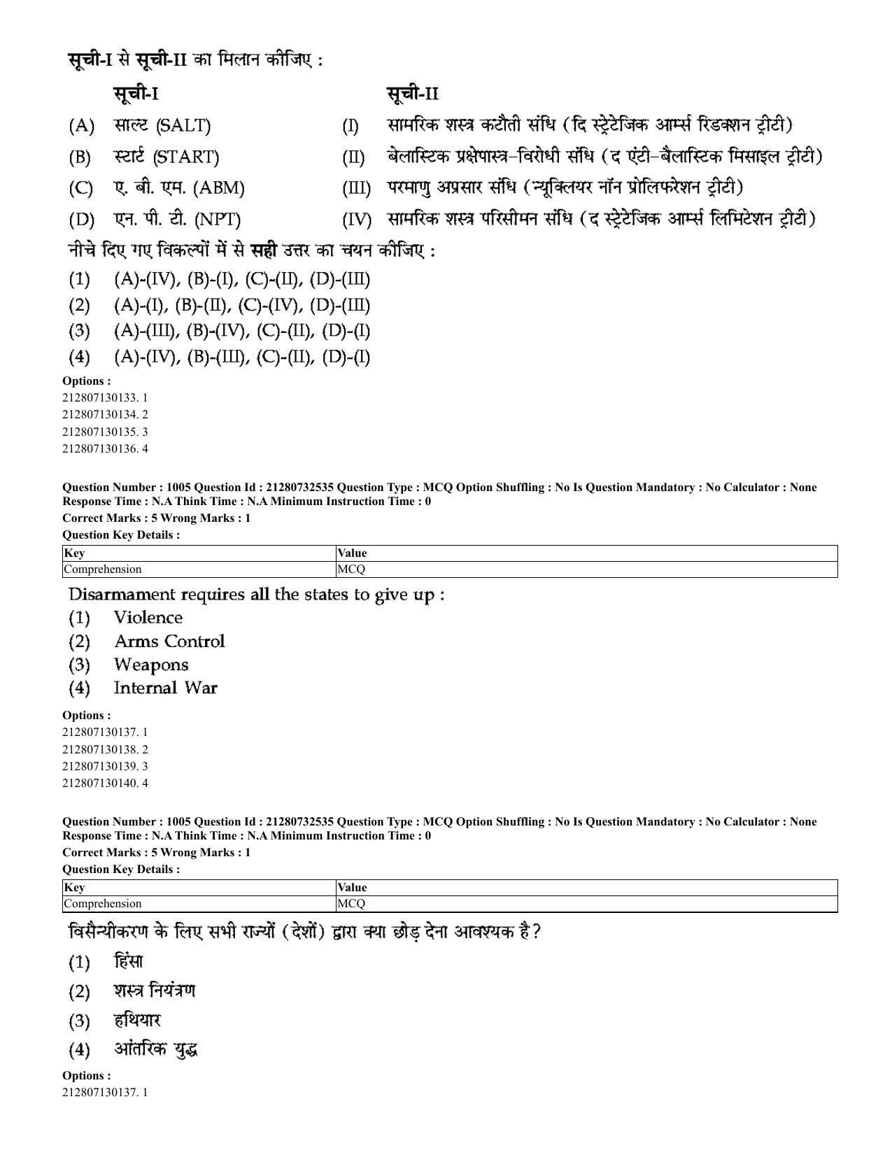 CUET 2023 English Hindi Shift 3 Question Papers - Page 963
