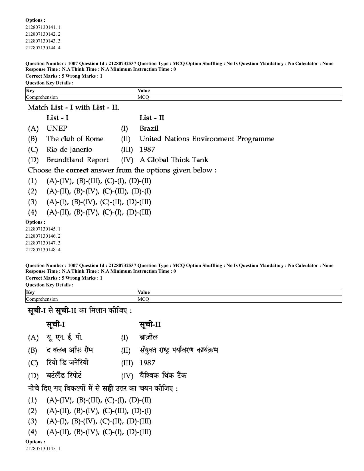 CUET 2023 English Hindi Shift 3 Question Papers - Page 965