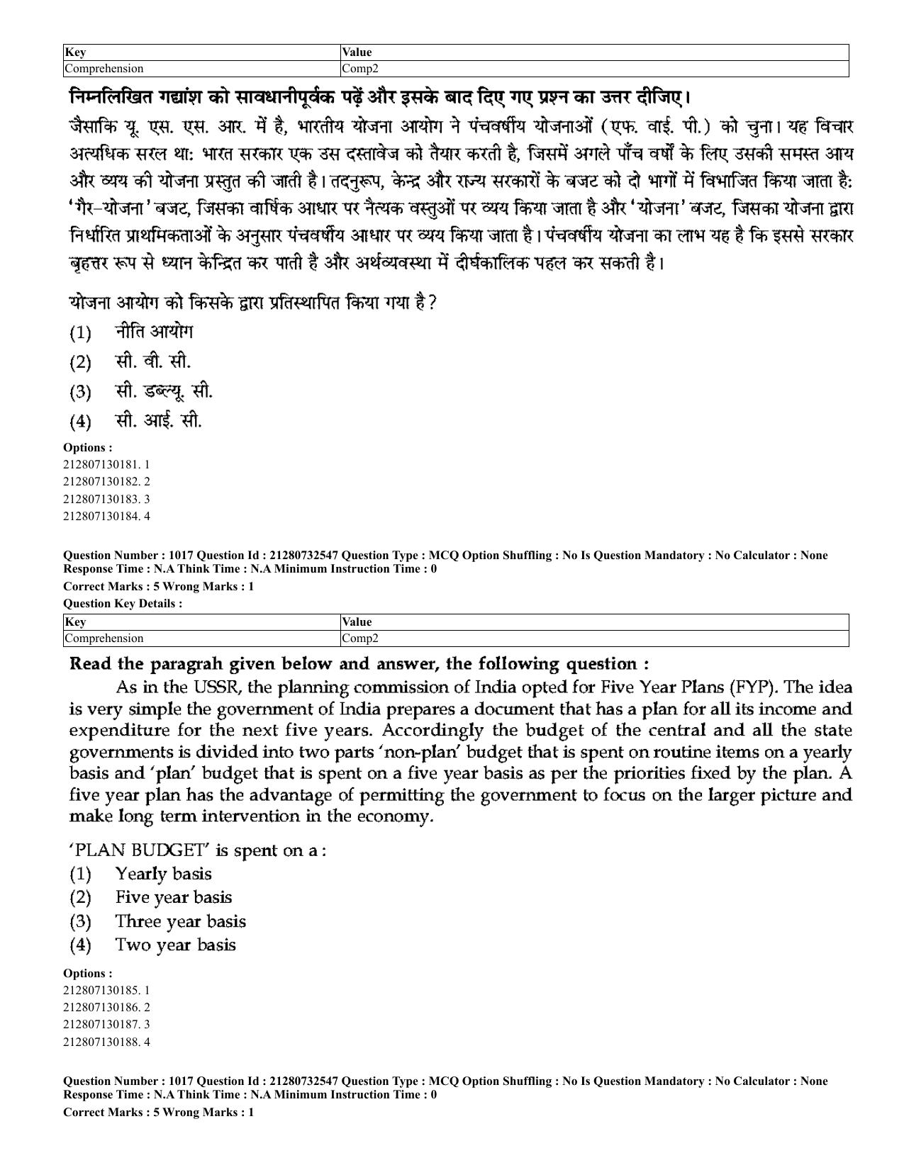 CUET 2023 English Hindi Shift 3 Question Papers - Page 974