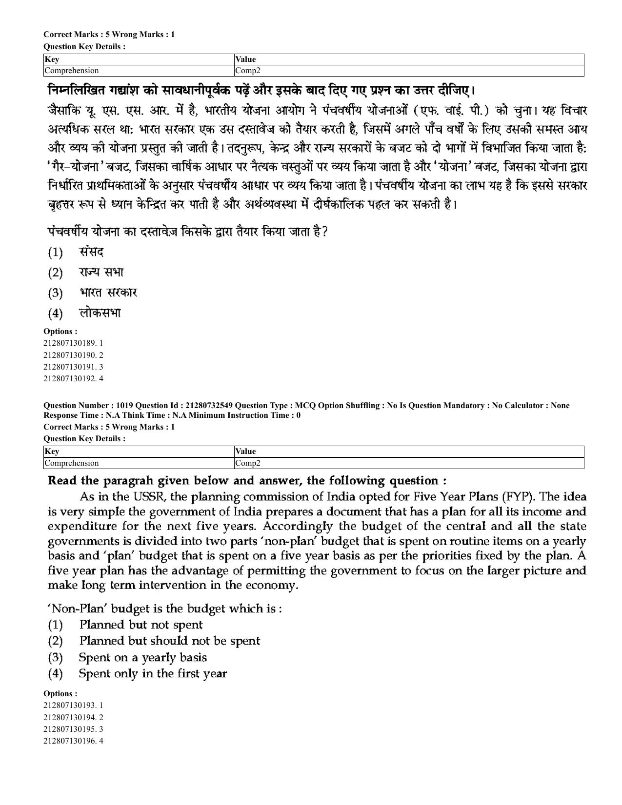 CUET 2023 English Hindi Shift 3 Question Papers - Page 976