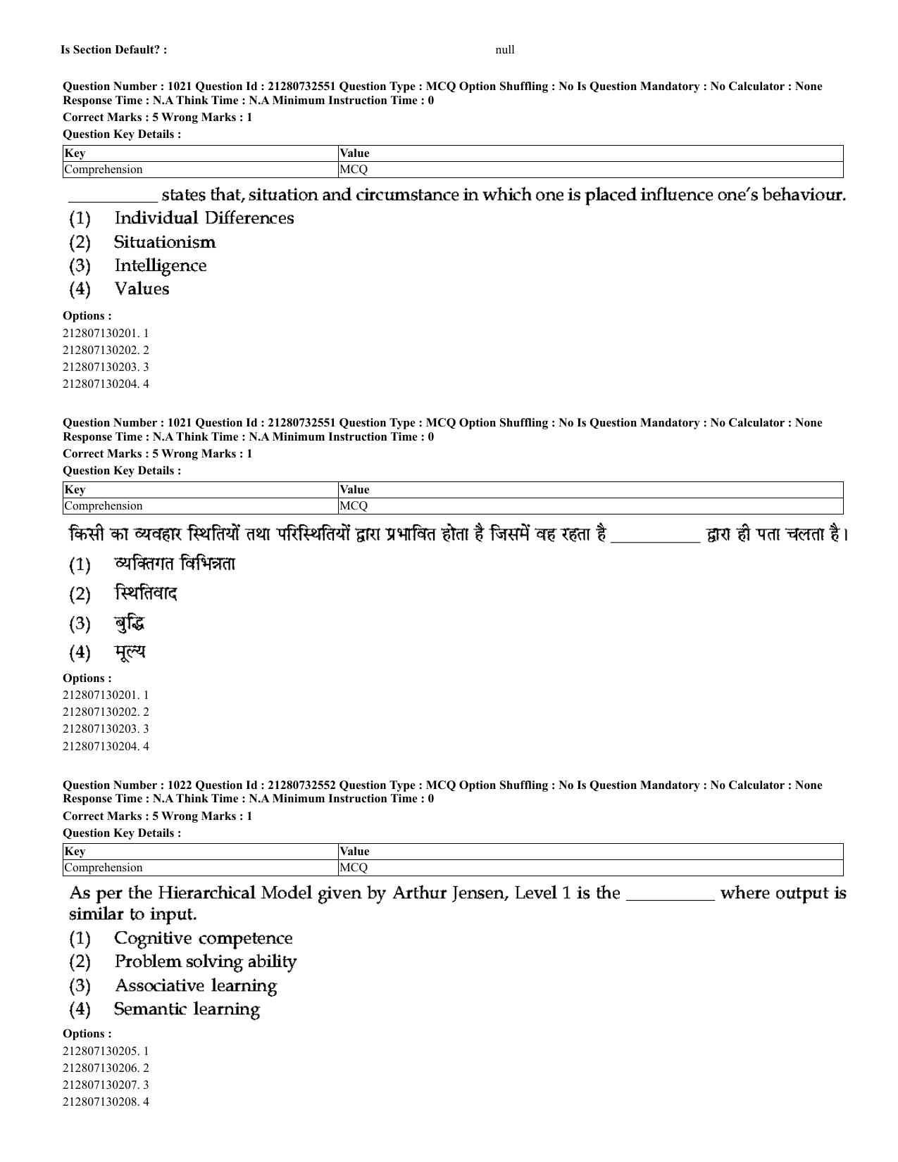 CUET 2023 English Hindi Shift 3 Question Papers - Page 979