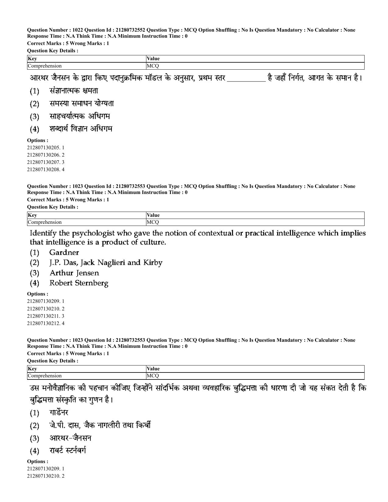 CUET 2023 English Hindi Shift 3 Question Papers - Page 980