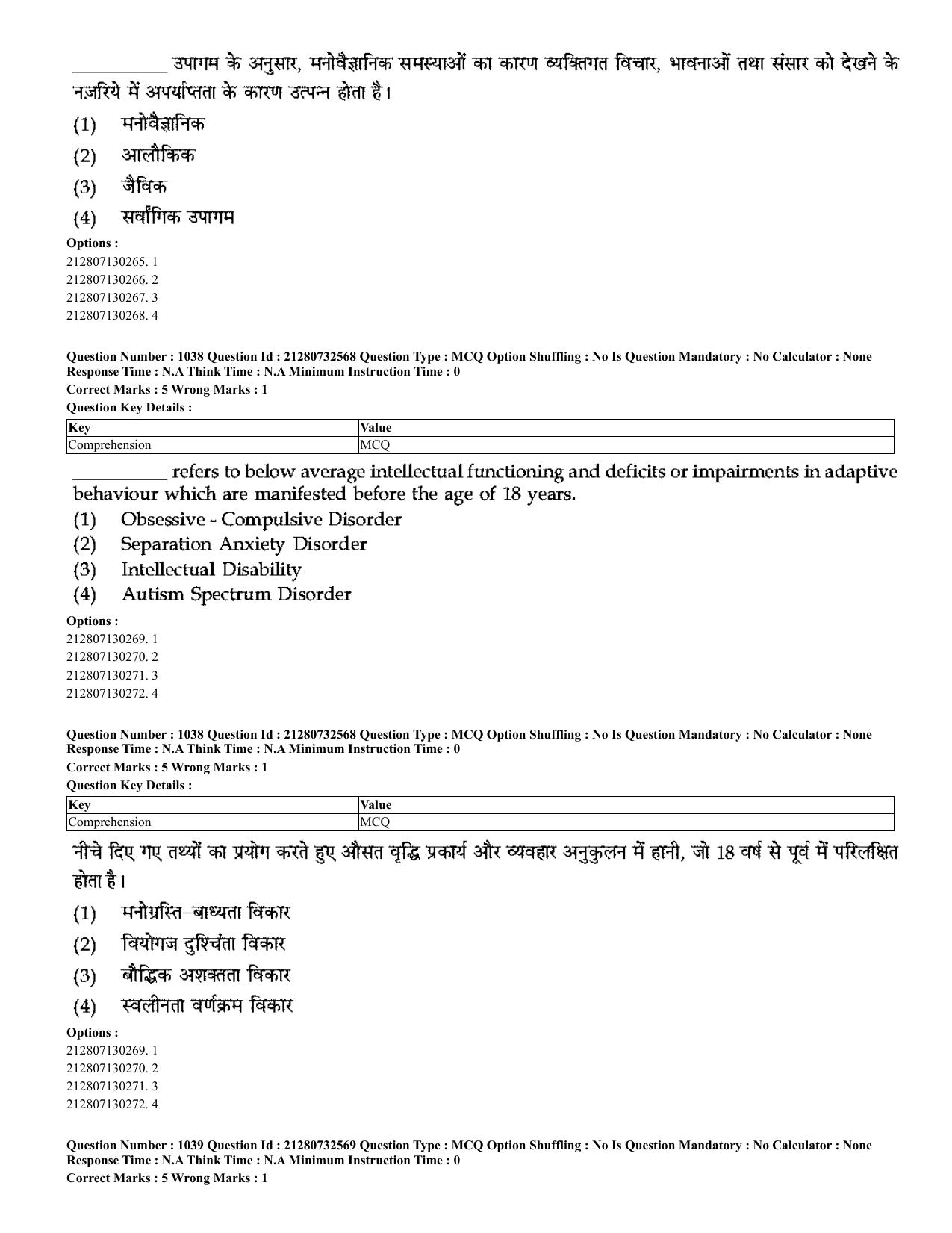 CUET 2023 English Hindi Shift 3 Question Papers - Page 992