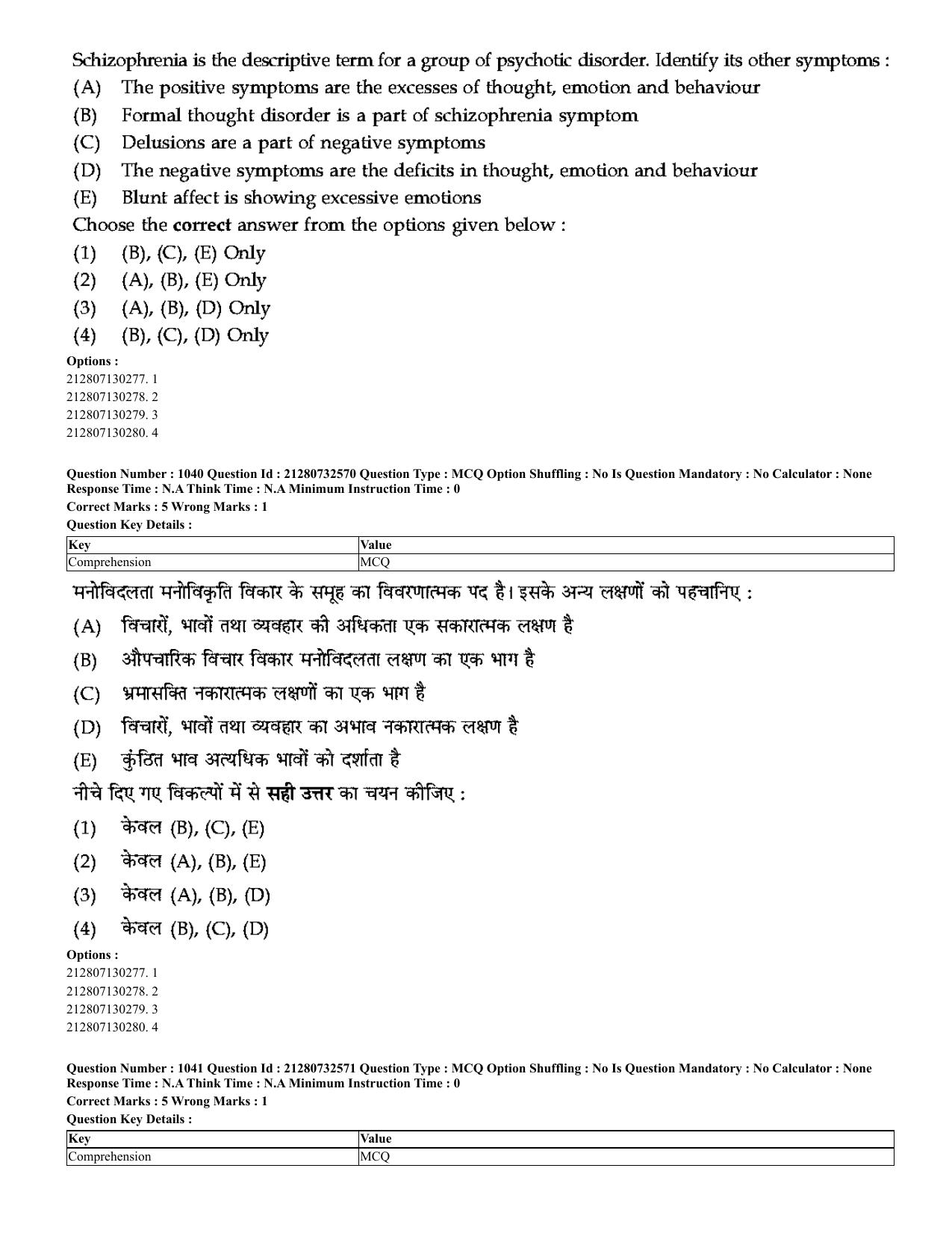 CUET 2023 English Hindi Shift 3 Question Papers - Page 994