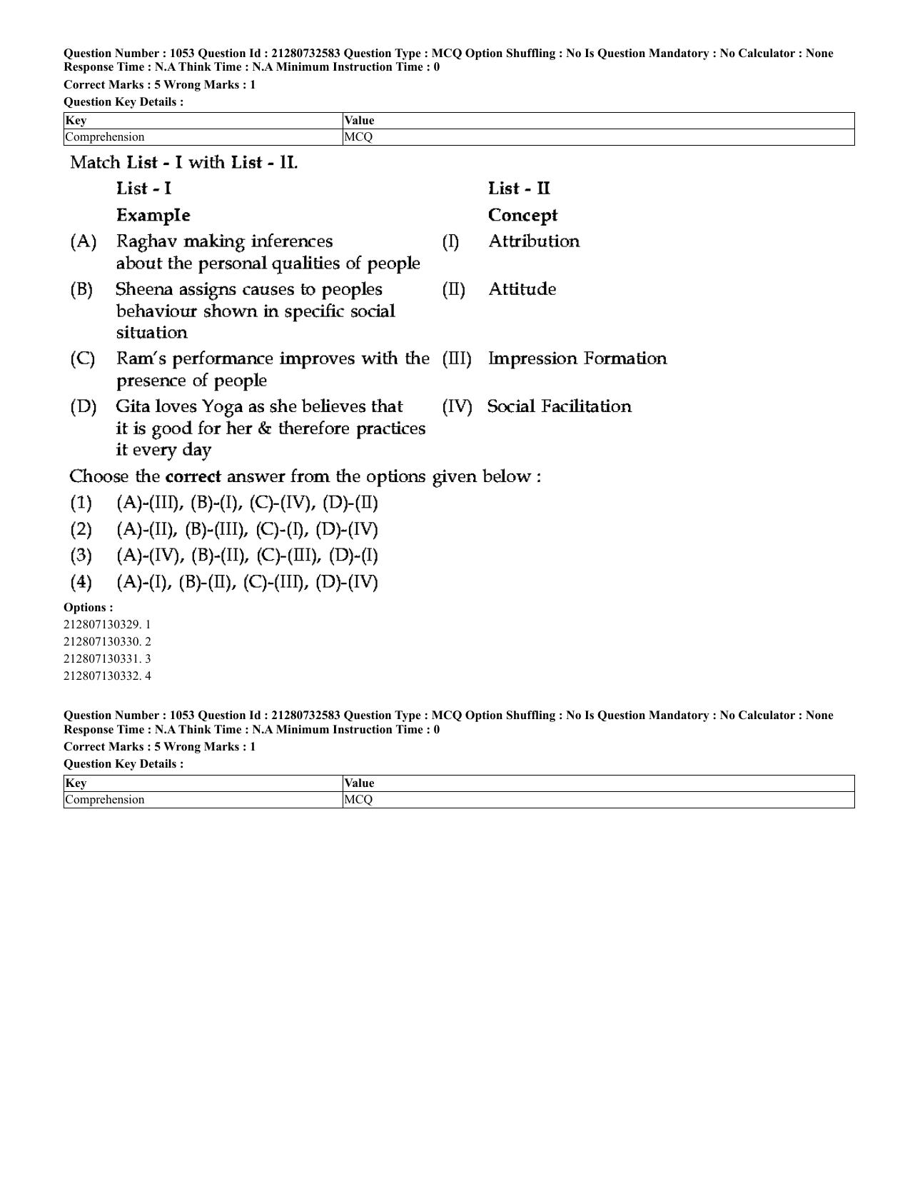 CUET 2023 English Hindi Shift 3 Question Papers - Page 1006