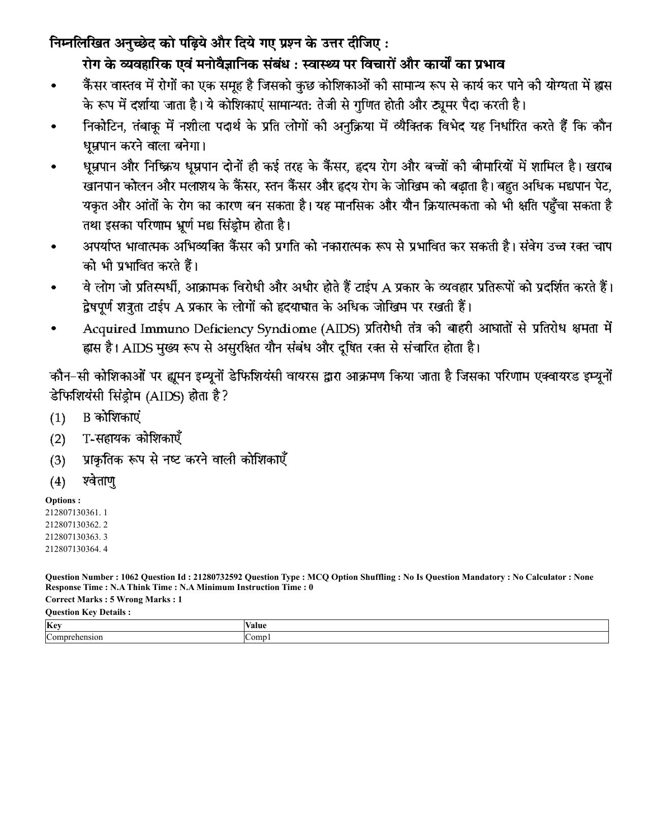 CUET 2023 English Hindi Shift 3 Question Papers - Page 1015