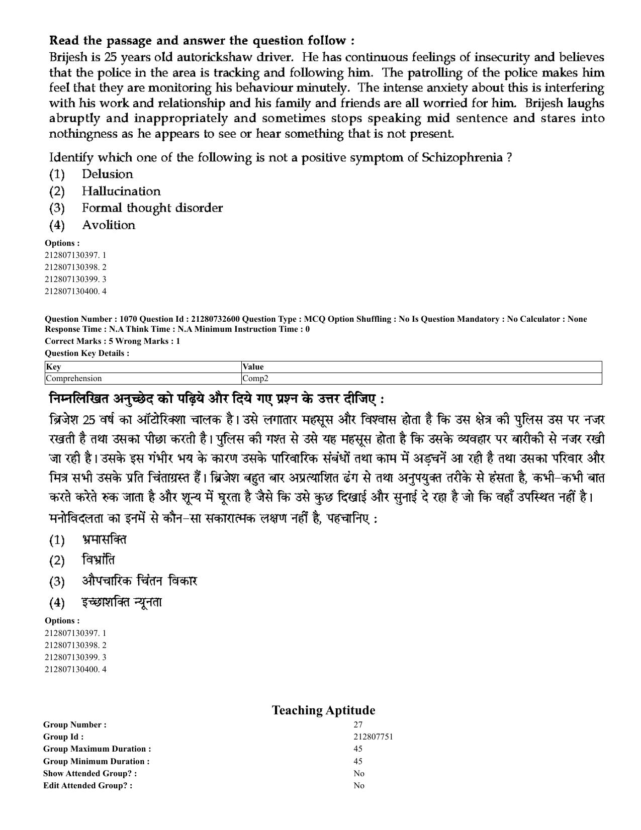 CUET 2023 English Hindi Shift 3 Question Papers - Page 1028