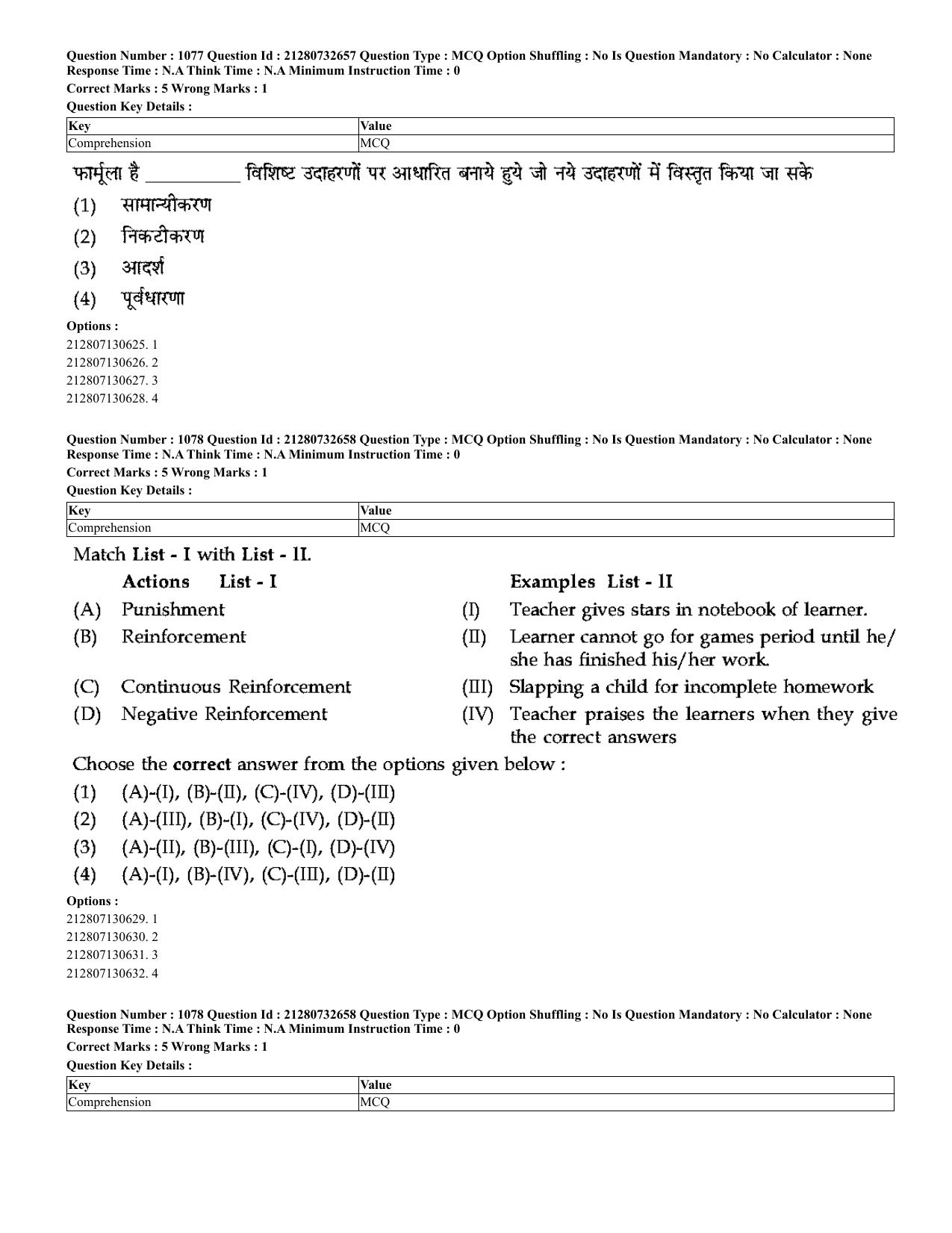 CUET 2023 English Hindi Shift 3 Question Papers - Page 1034
