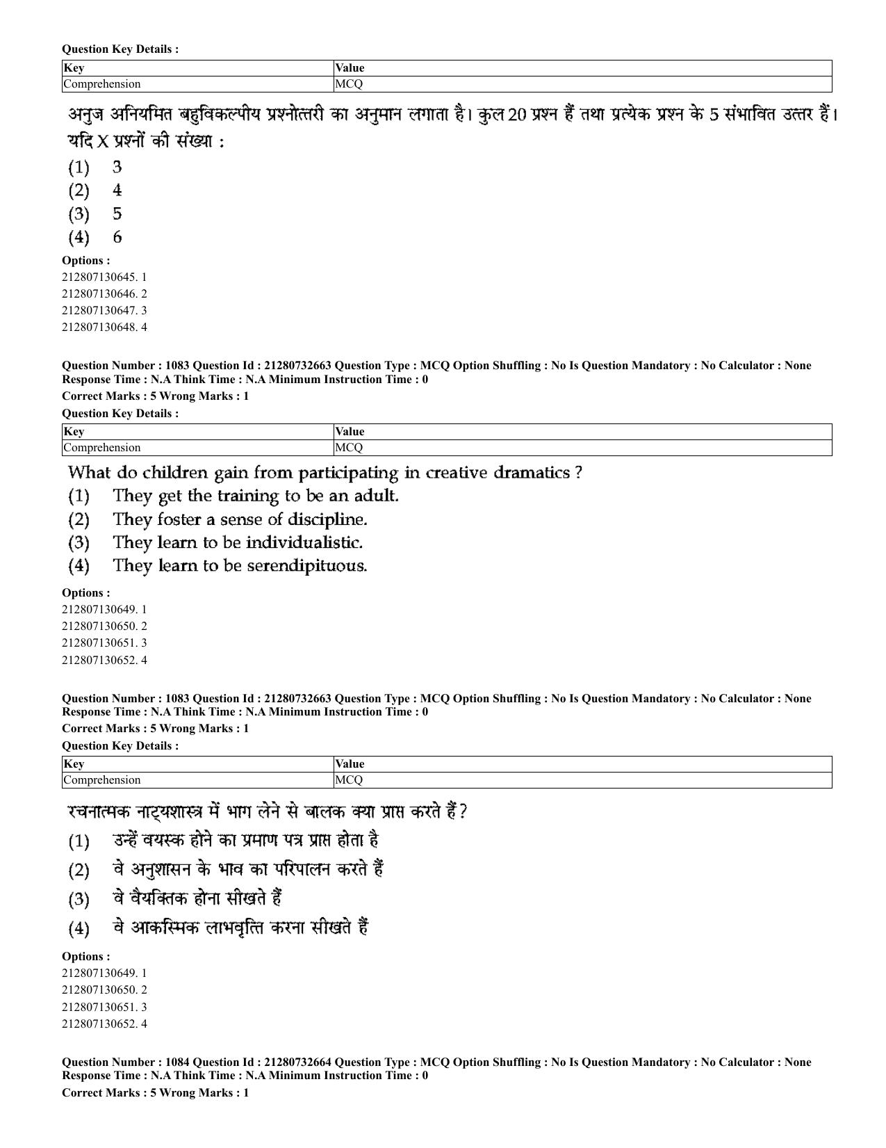 CUET 2023 English Hindi Shift 3 Question Papers - Page 1038