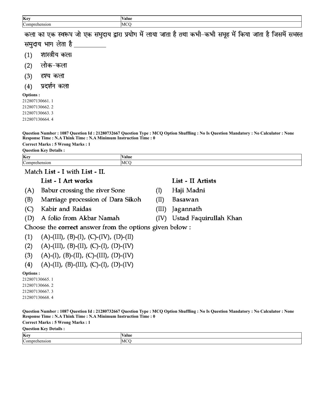 CUET 2023 English Hindi Shift 3 Question Papers - Page 1041