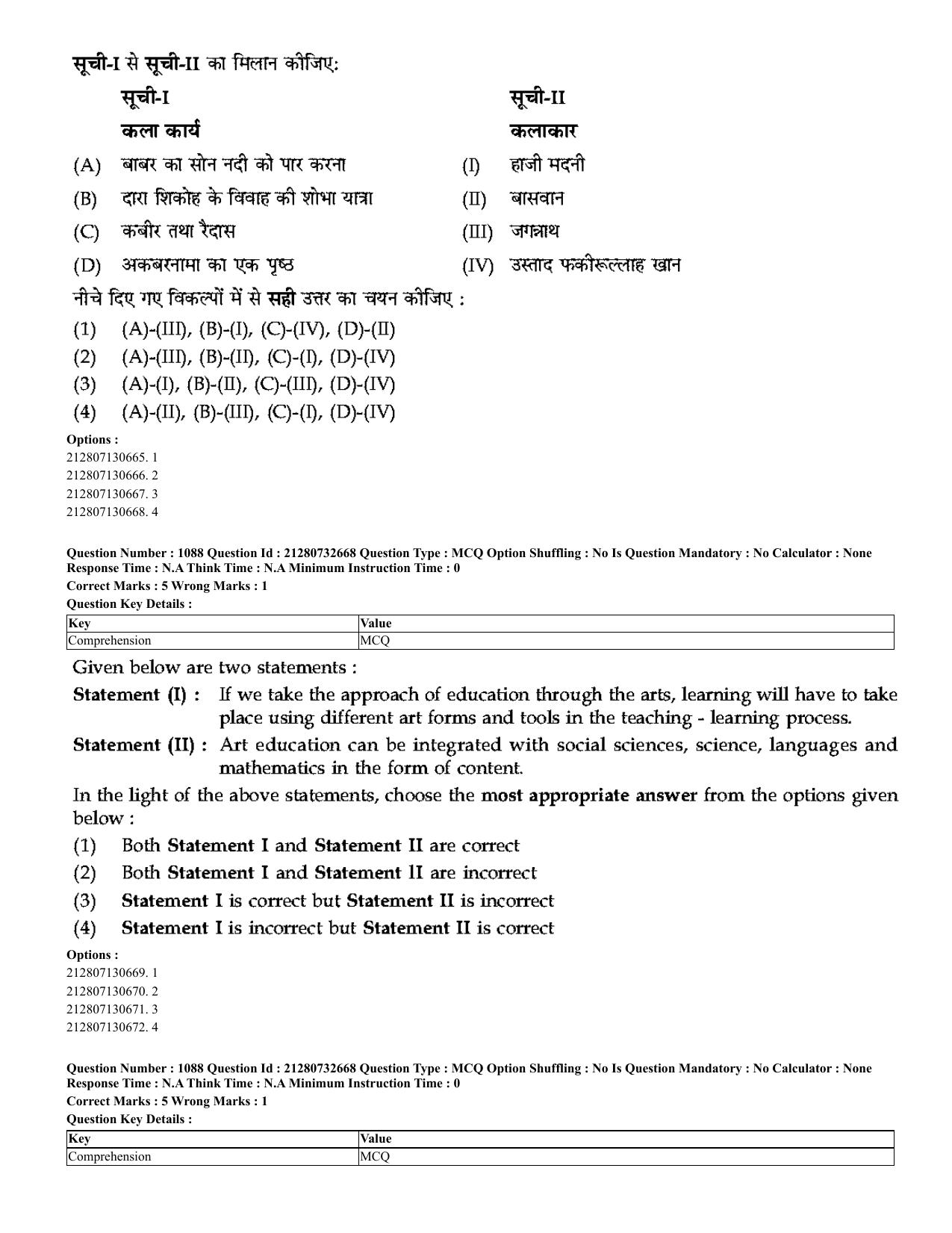 CUET 2023 English Hindi Shift 3 Question Papers - Page 1042