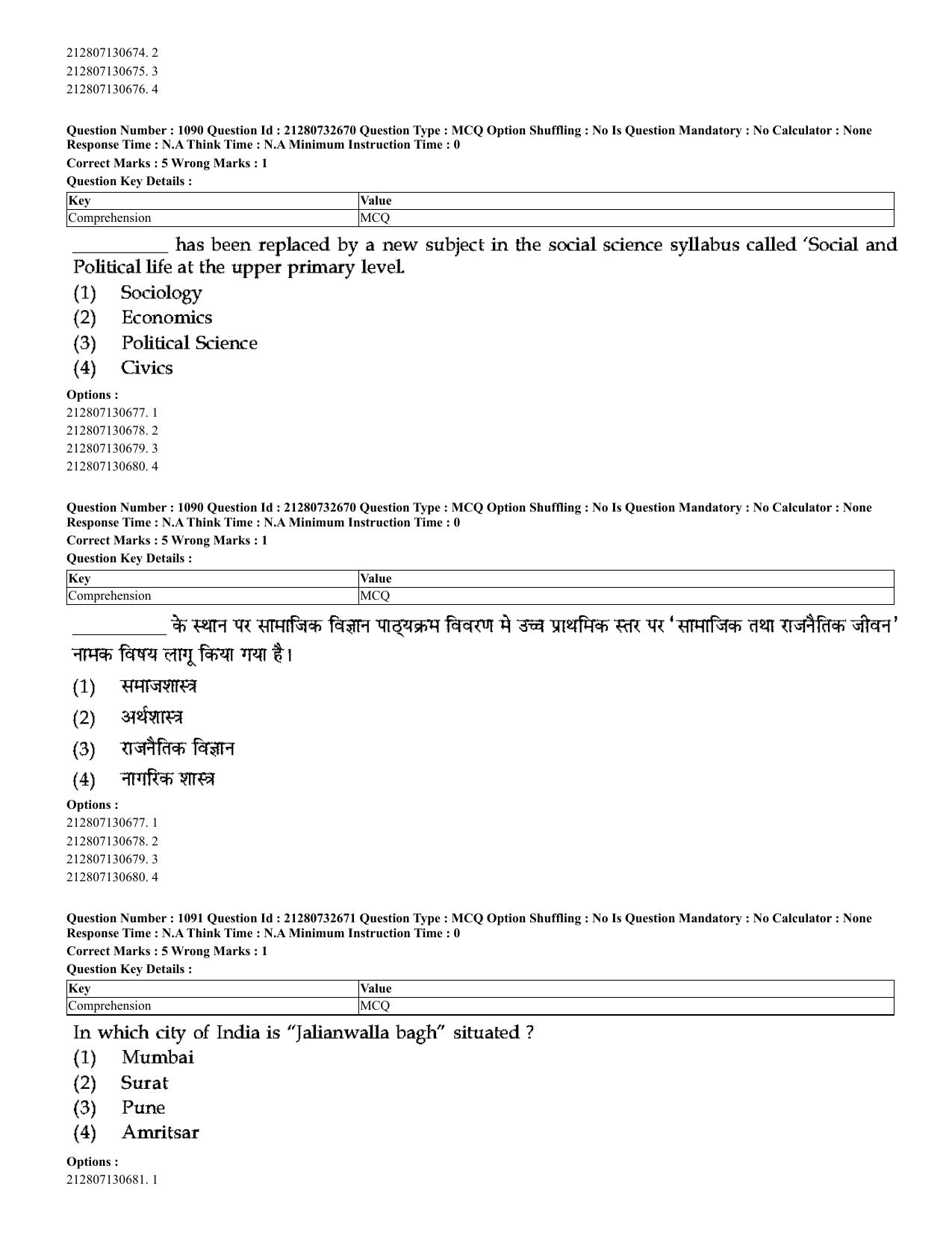 CUET 2023 English Hindi Shift 3 Question Papers - Page 1044