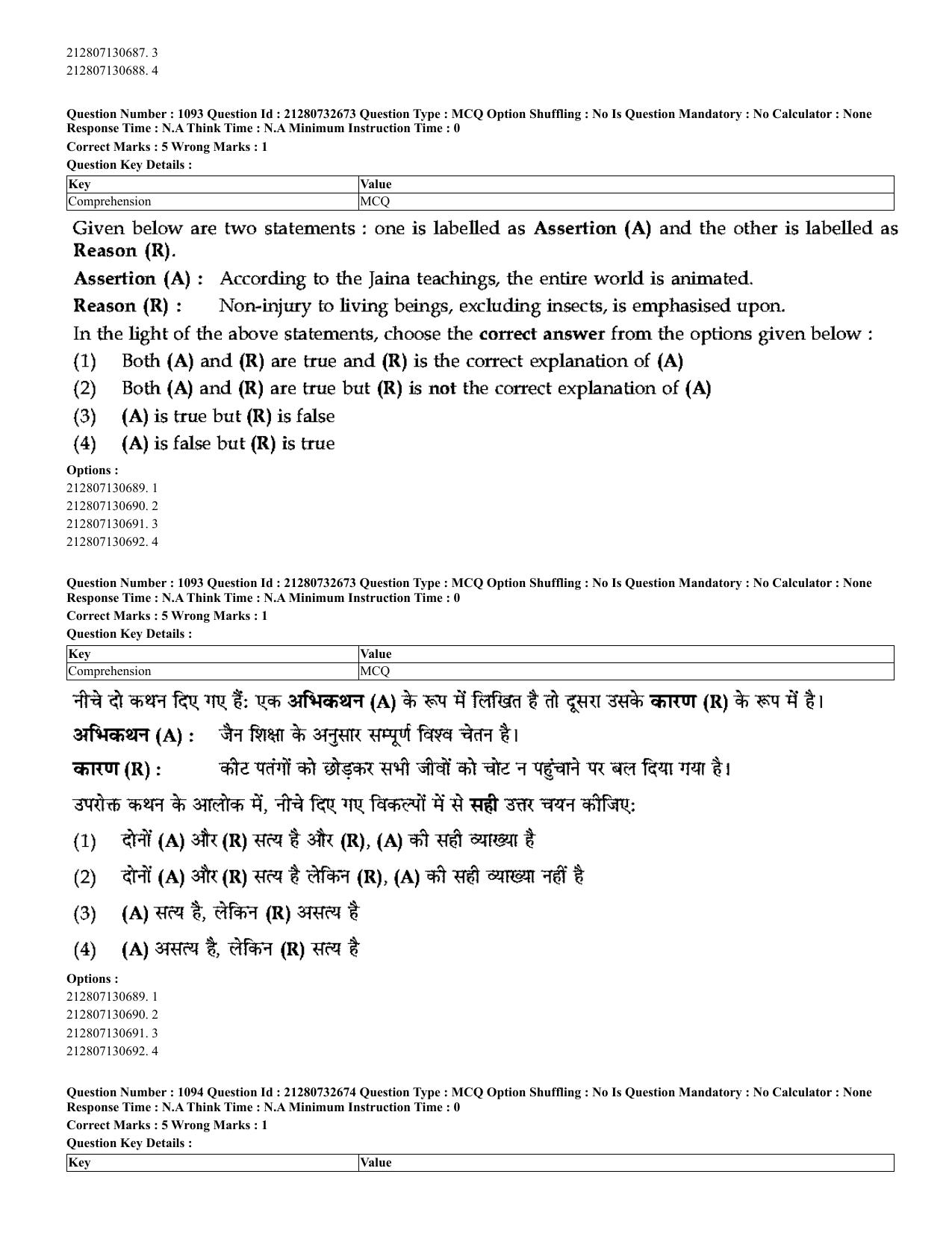 CUET 2023 English Hindi Shift 3 Question Papers - Page 1046
