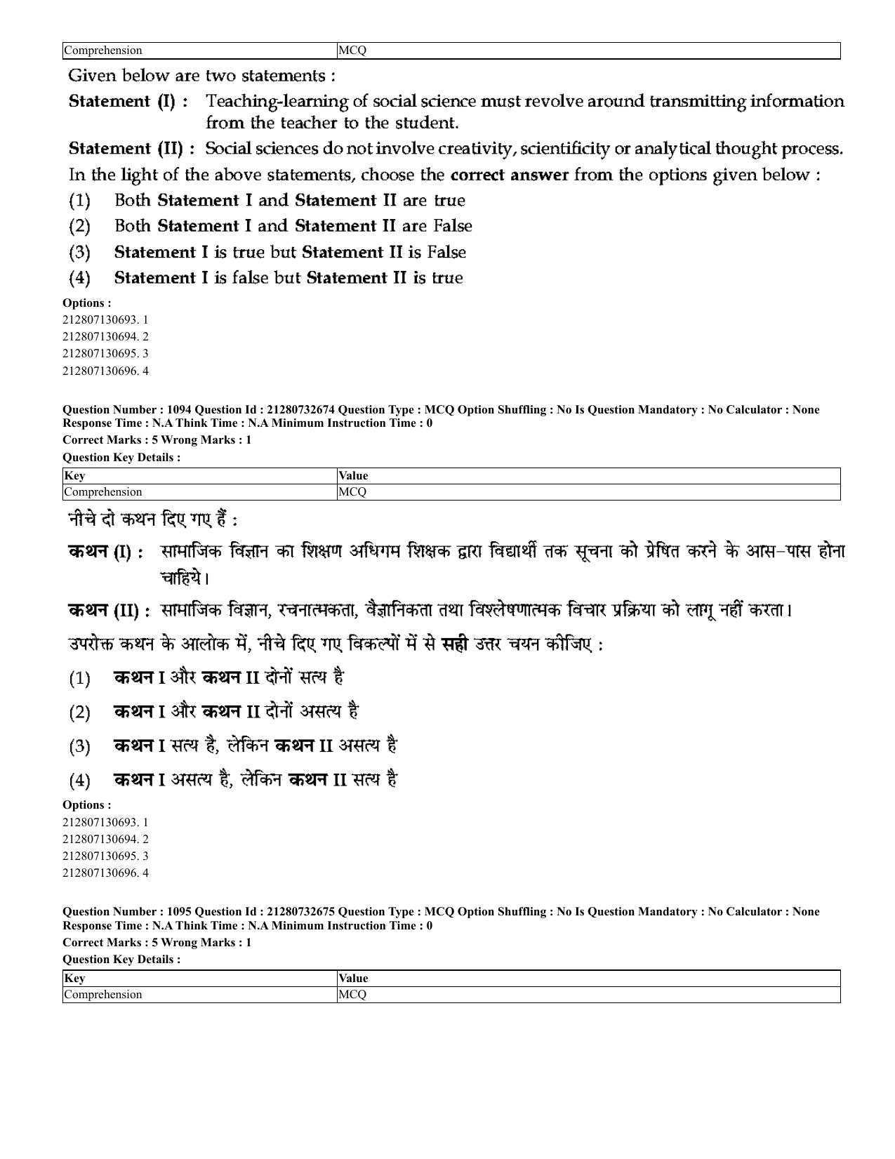 CUET 2023 English Hindi Shift 3 Question Papers - Page 1047