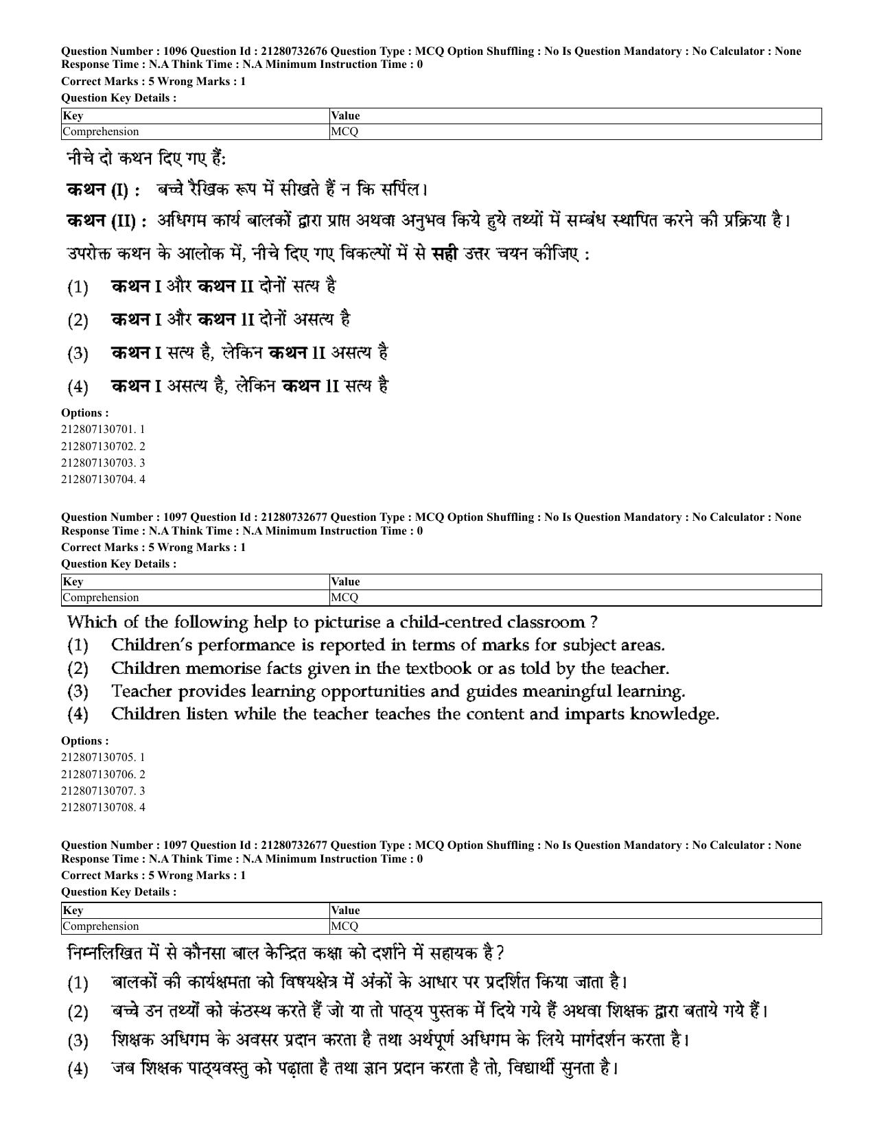 CUET 2023 English Hindi Shift 3 Question Papers - Page 1049